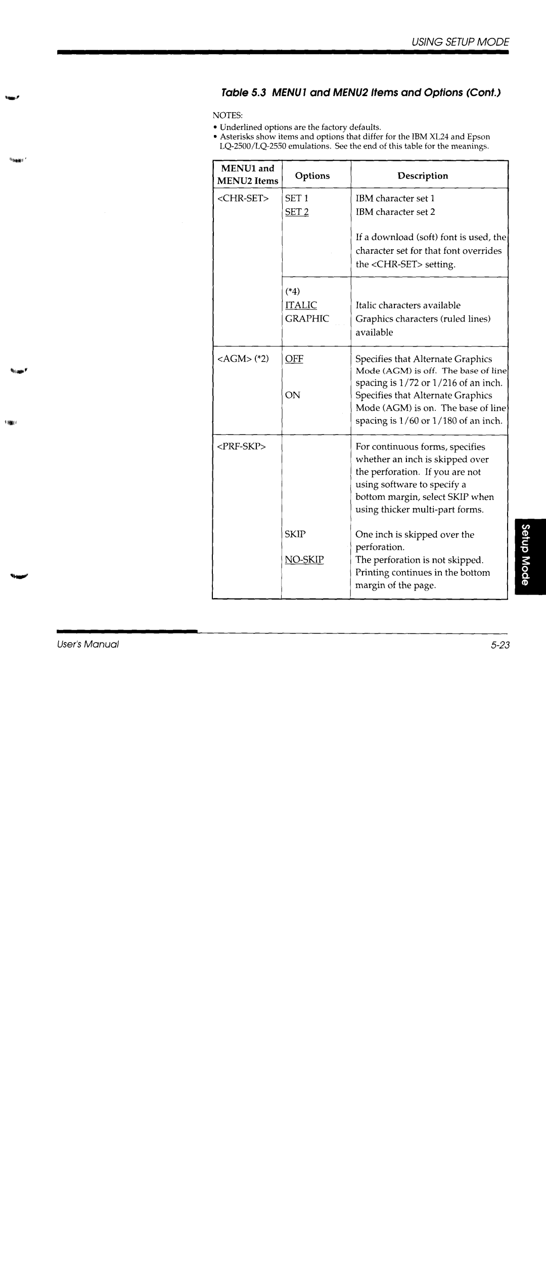 Fujitsu DL1150/1250 manual 