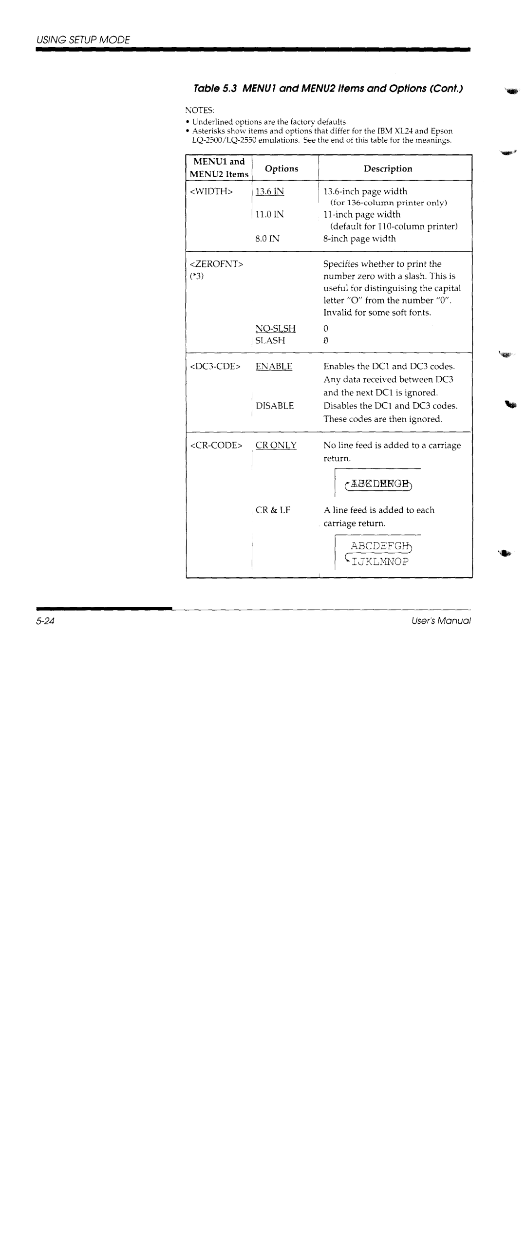 Fujitsu DL1150/1250 manual 