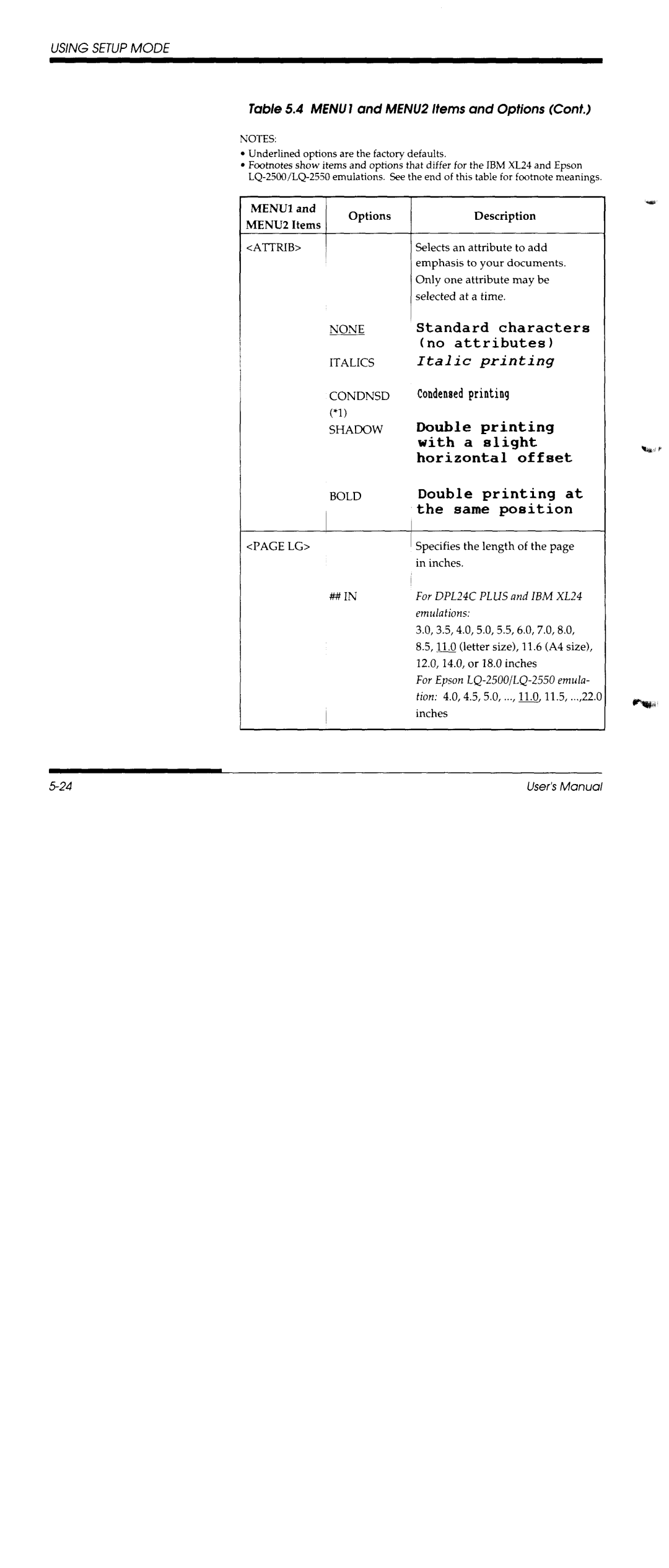 Fujitsu DL3600 manual 