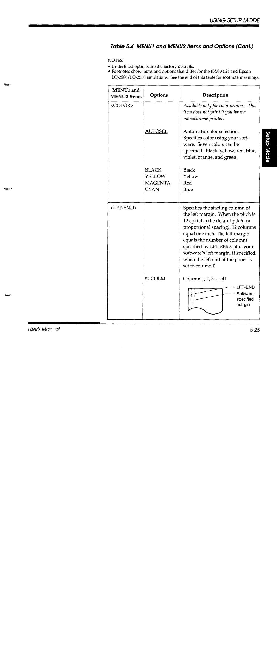 Fujitsu DL3600 manual 