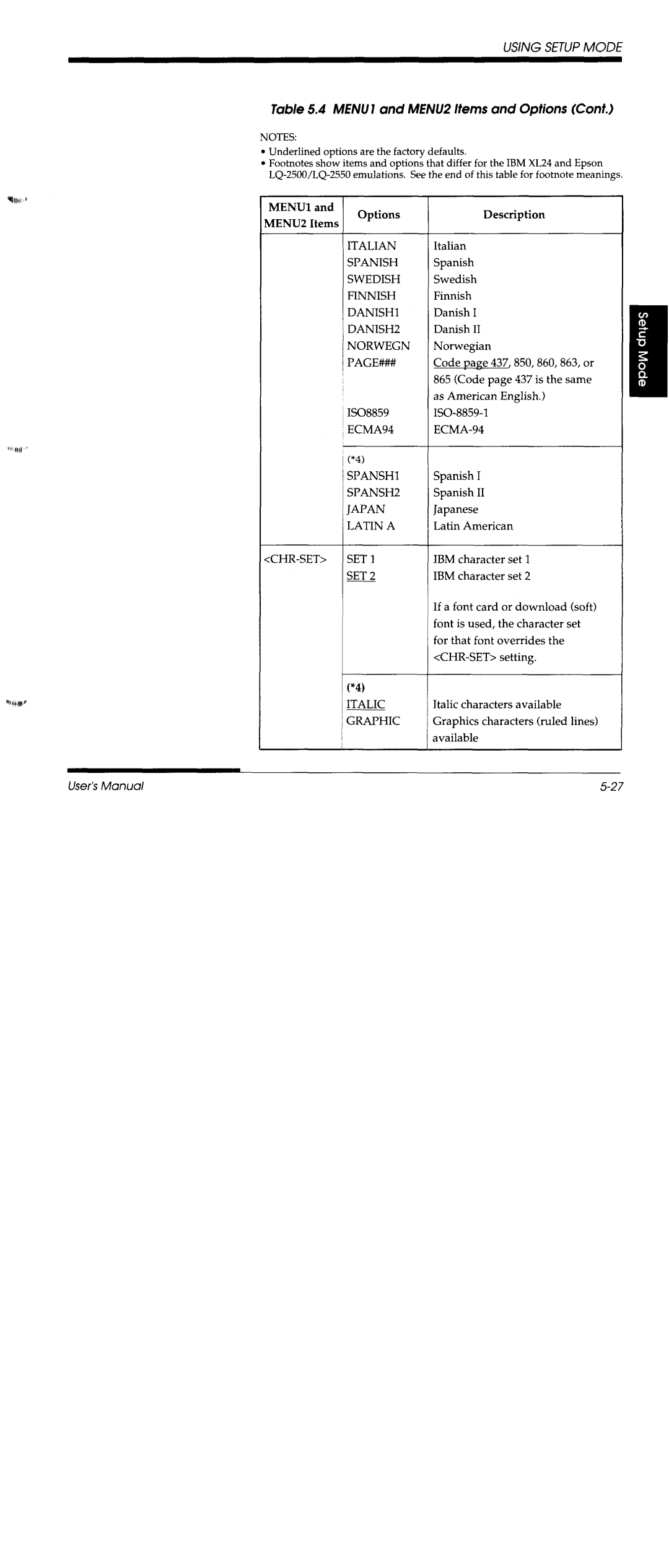 Fujitsu DL3600 manual 