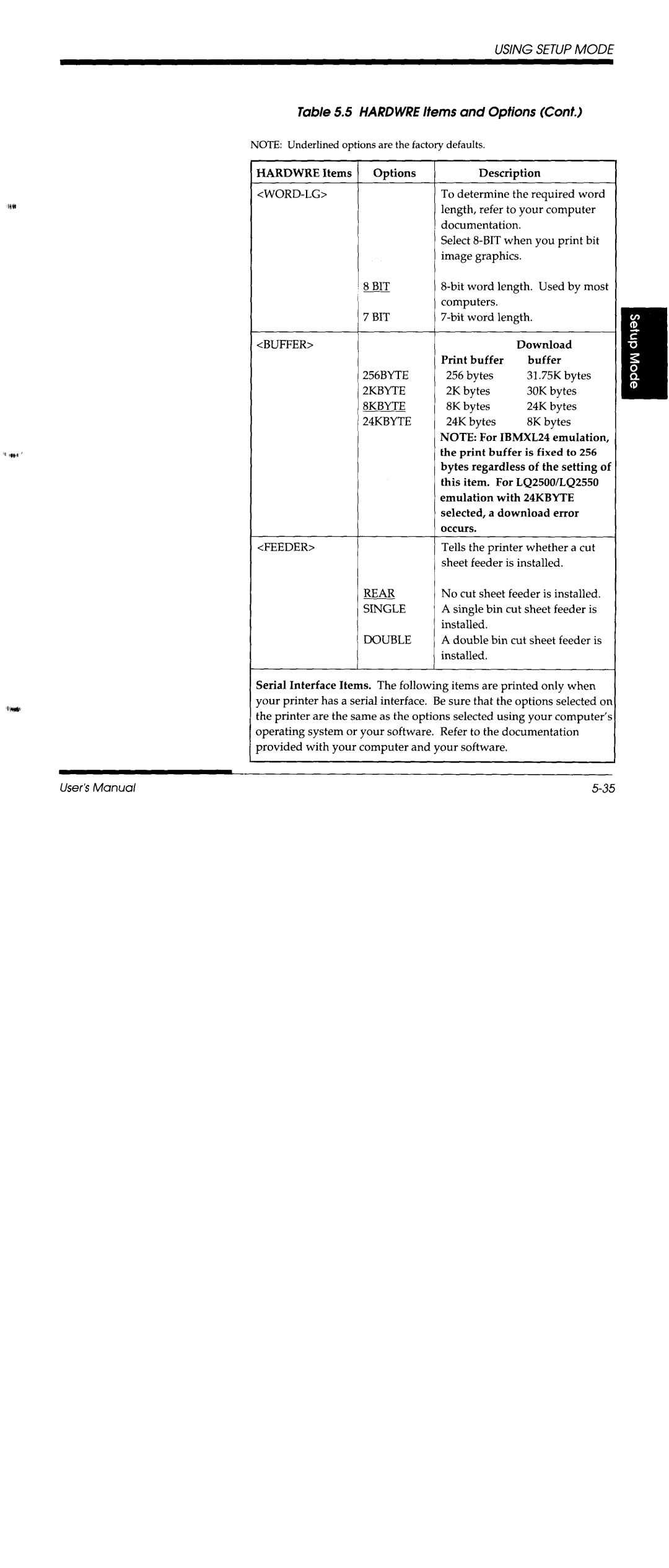 Fujitsu DL3600 manual 