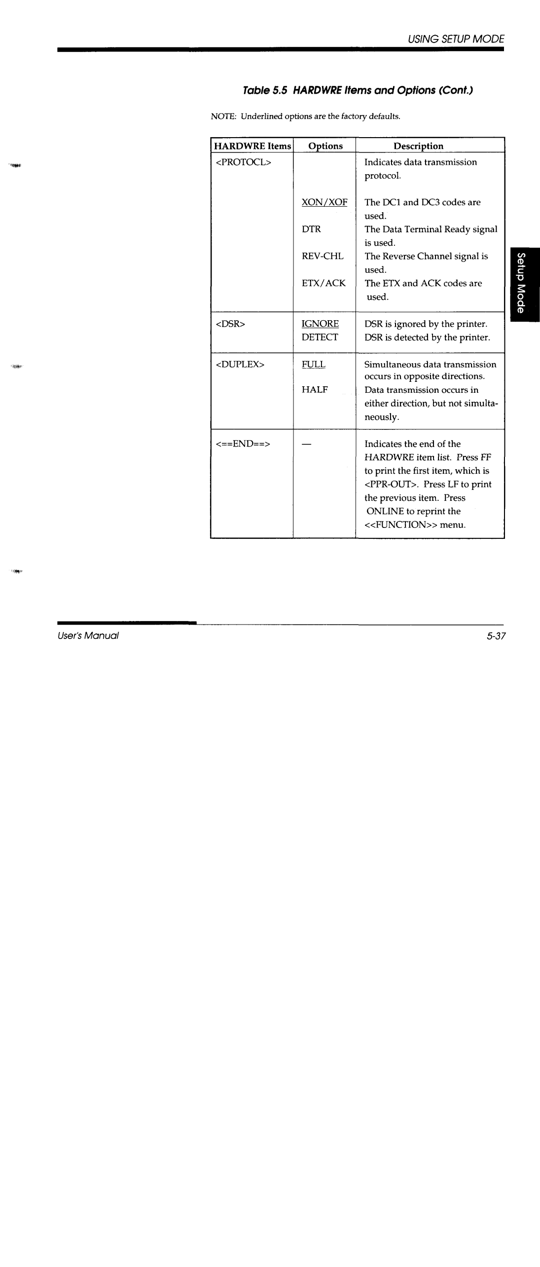 Fujitsu DL3600 manual 