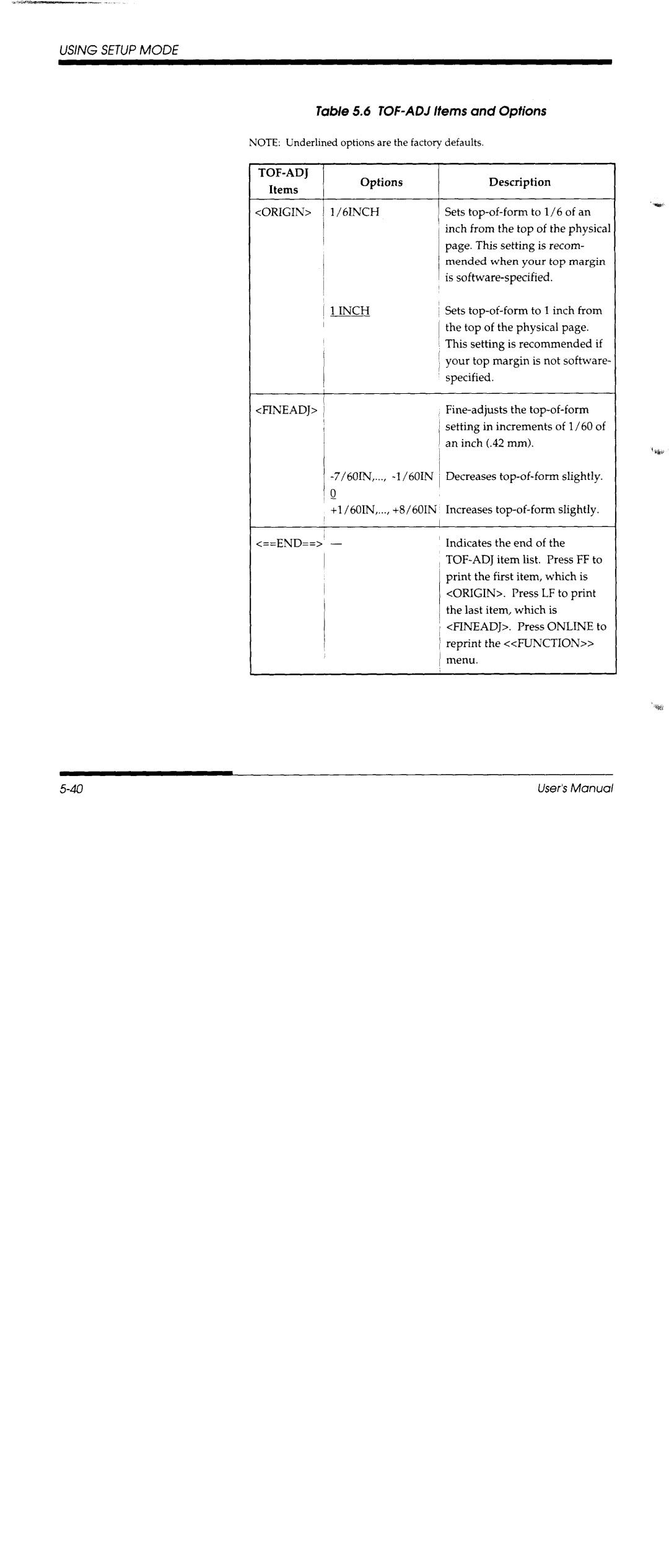 Fujitsu DL3600 manual 