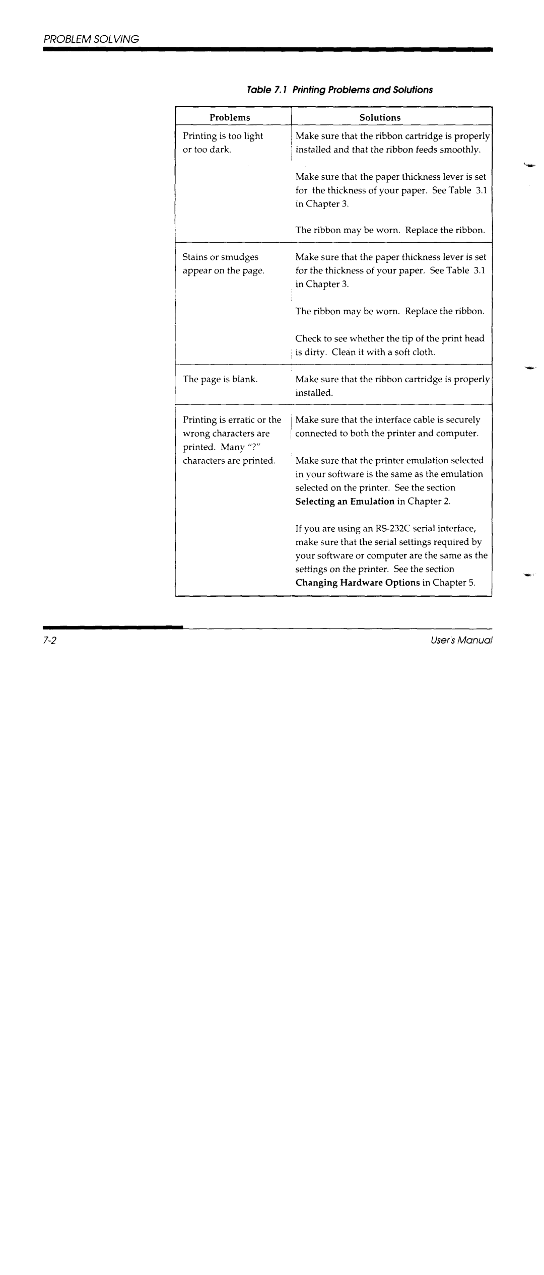 Fujitsu DL3600 manual 