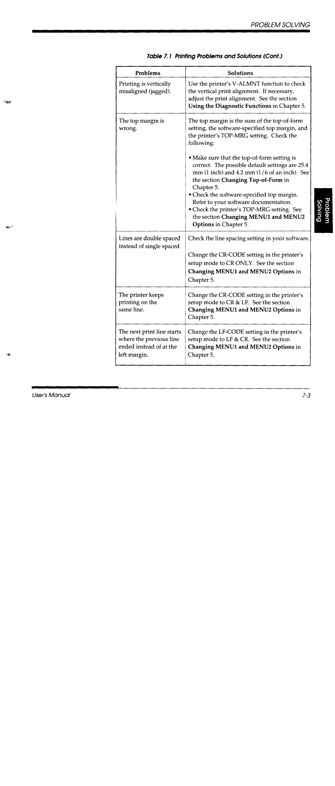 Fujitsu DL3600 manual 