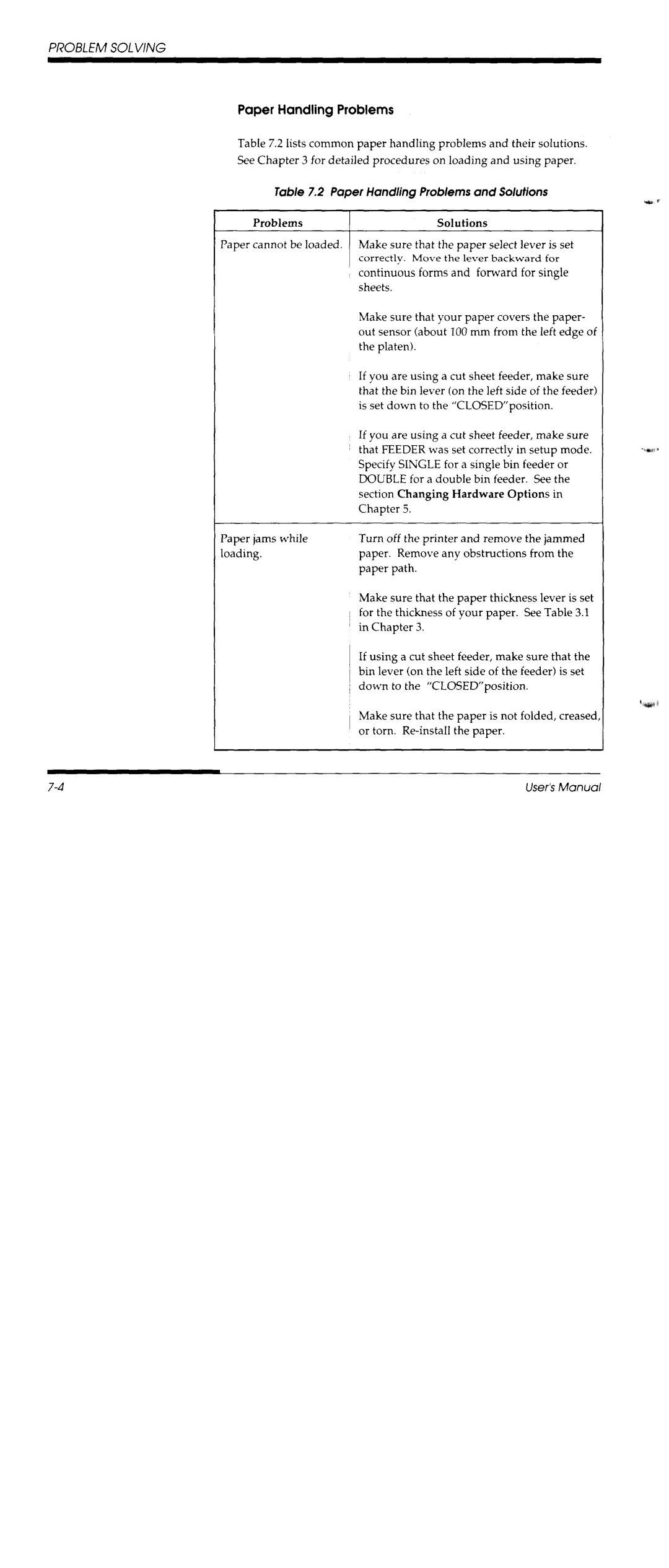 Fujitsu DL3600 manual 