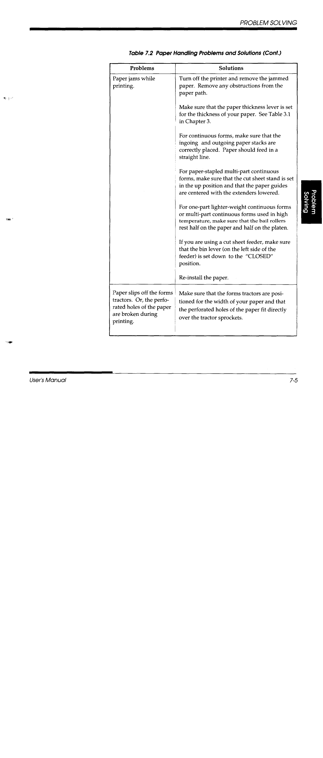 Fujitsu DL3600 manual 