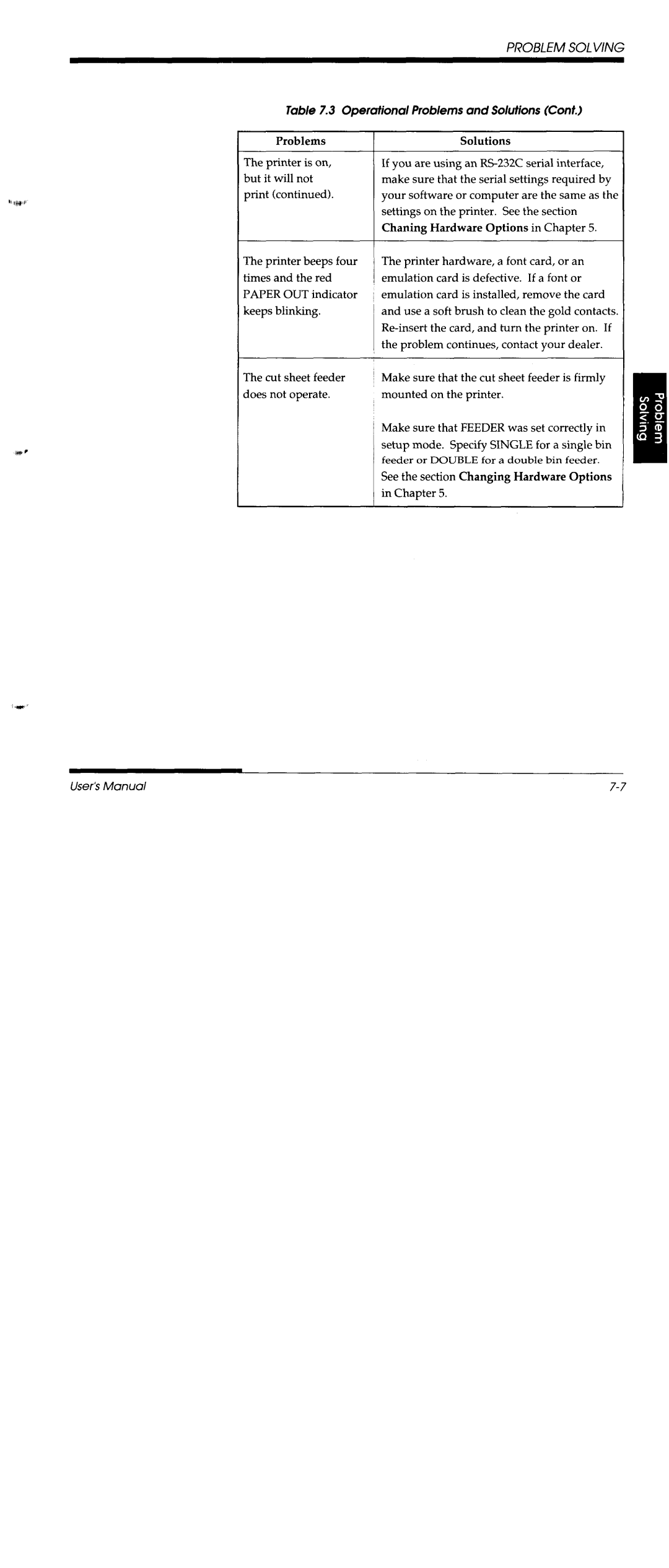 Fujitsu DL3600 manual 