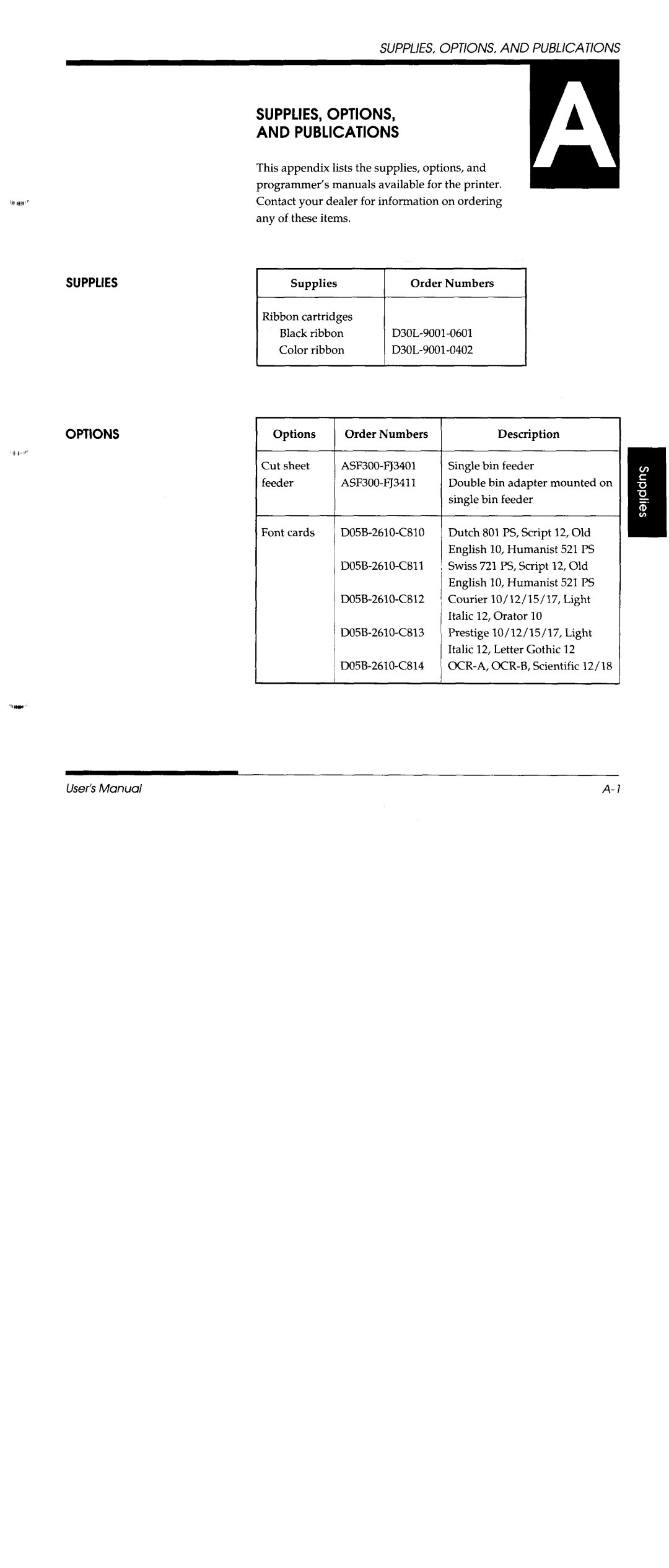 Fujitsu DL3600 manual 