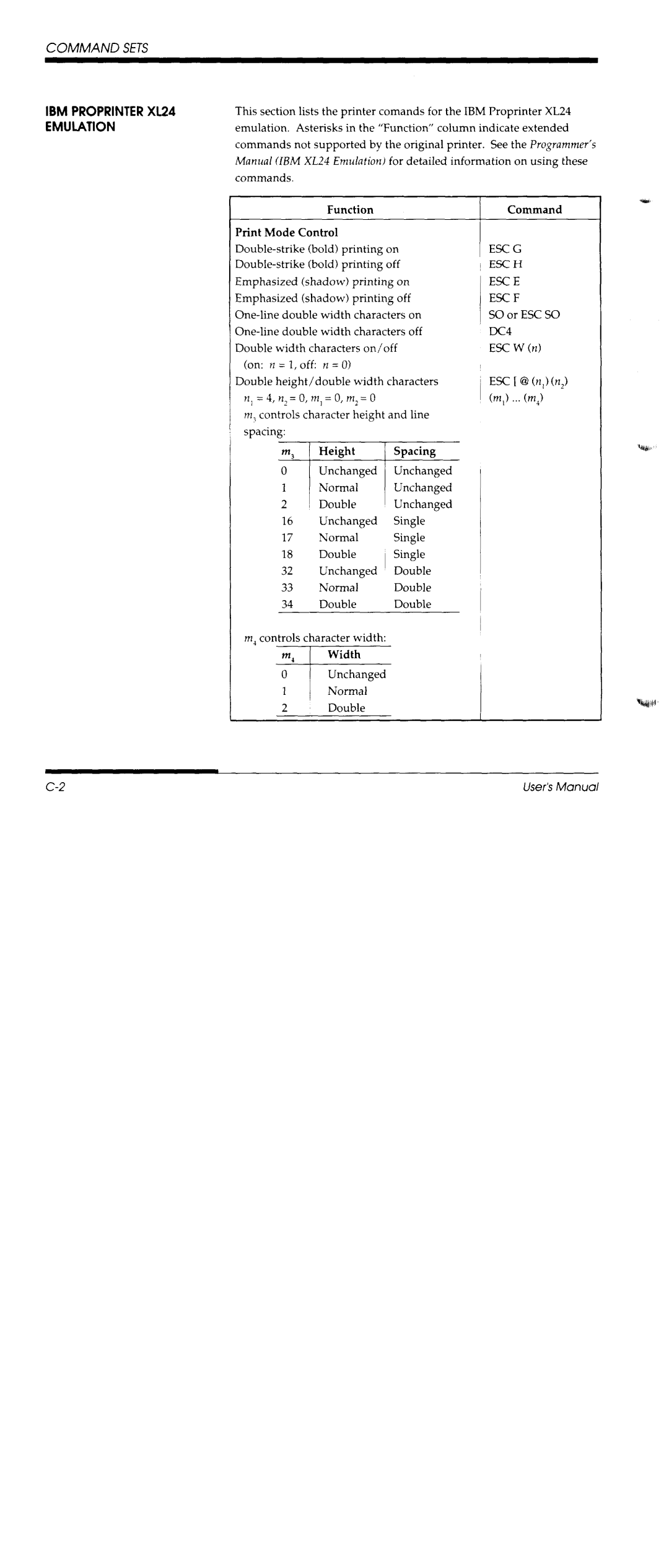 Fujitsu DL3600 manual 