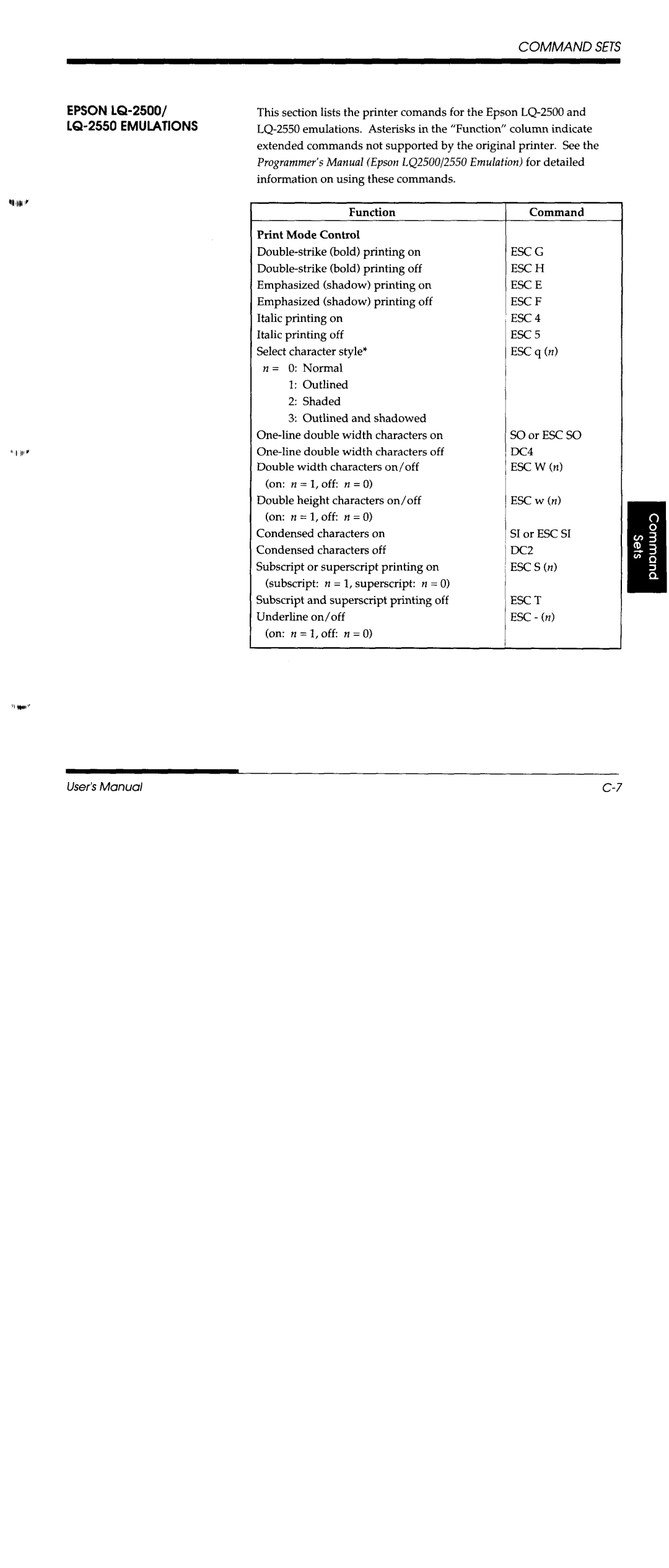 Fujitsu DL3600 manual 