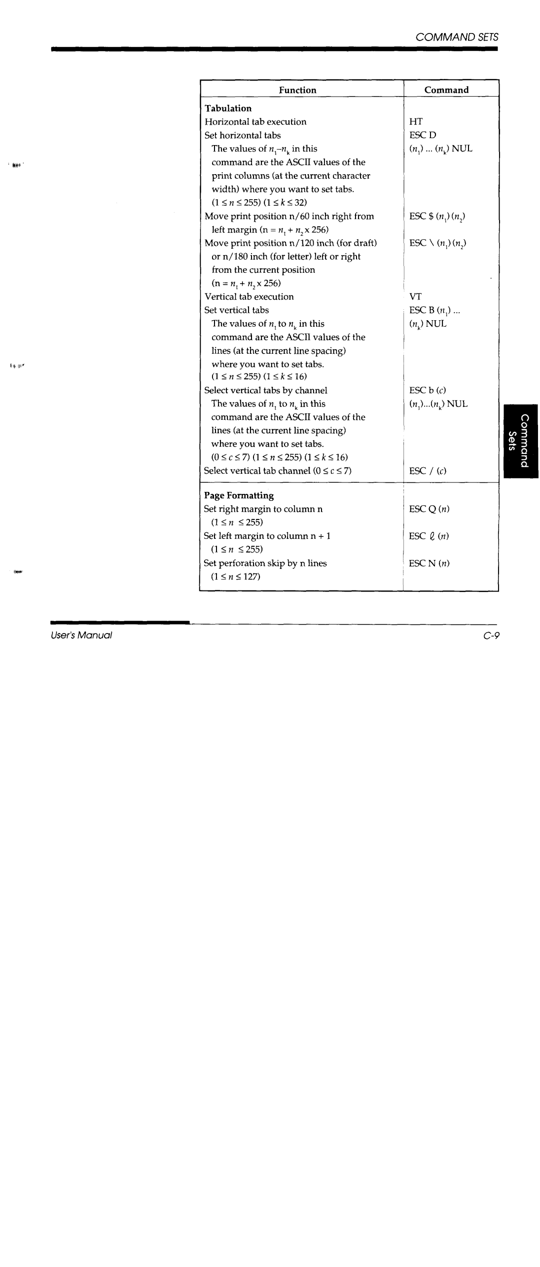 Fujitsu DL3600 manual 