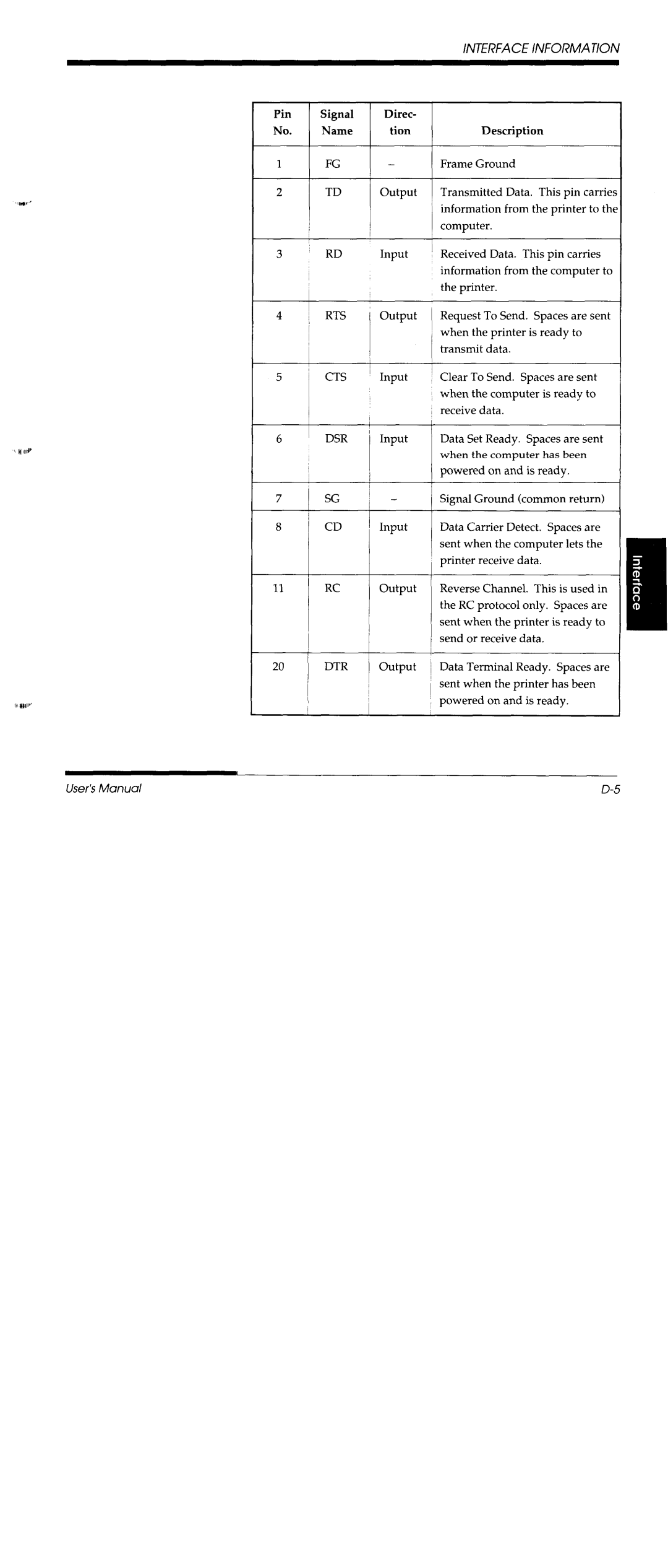 Fujitsu DL3600 manual 