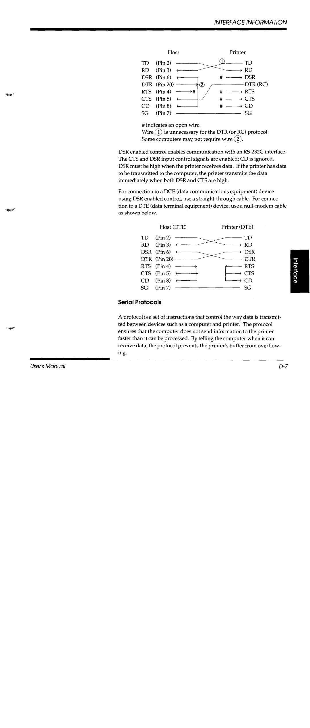 Fujitsu DL3600 manual 