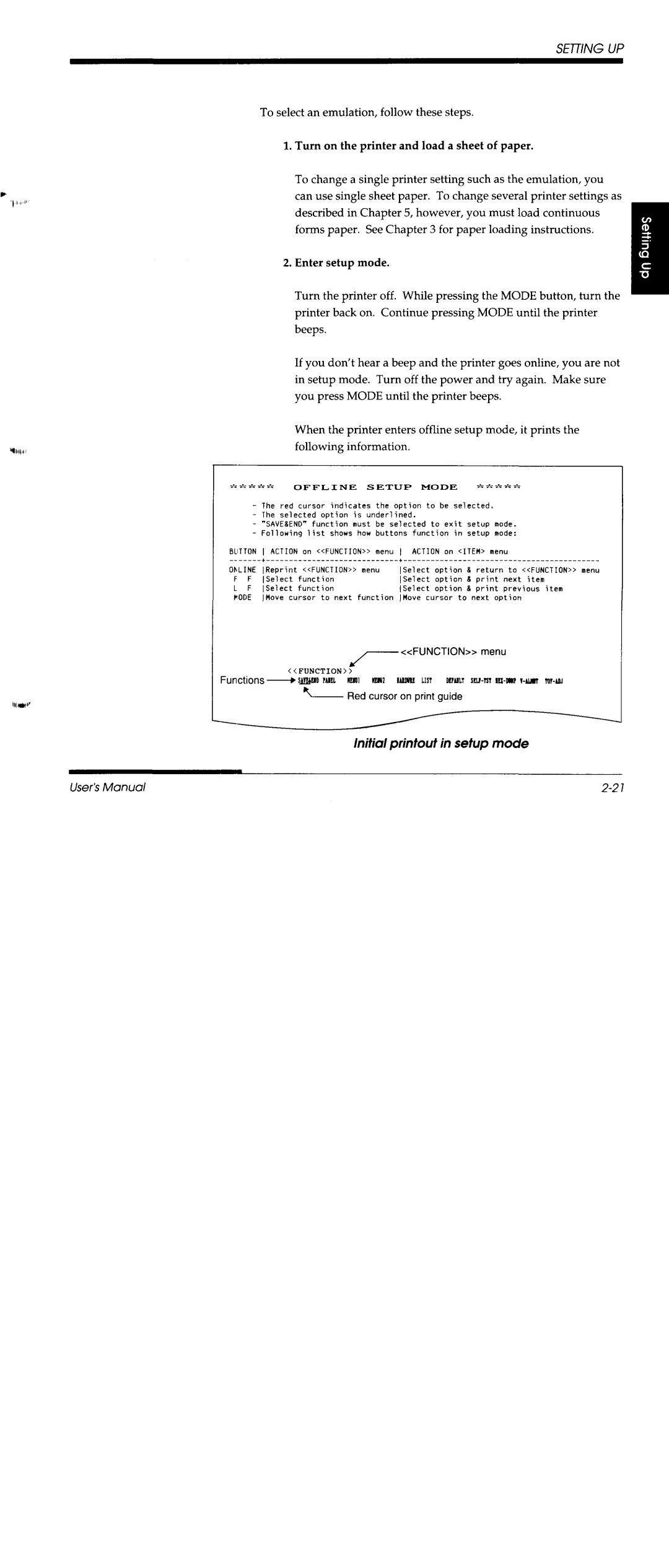 Fujitsu DL3600 manual 