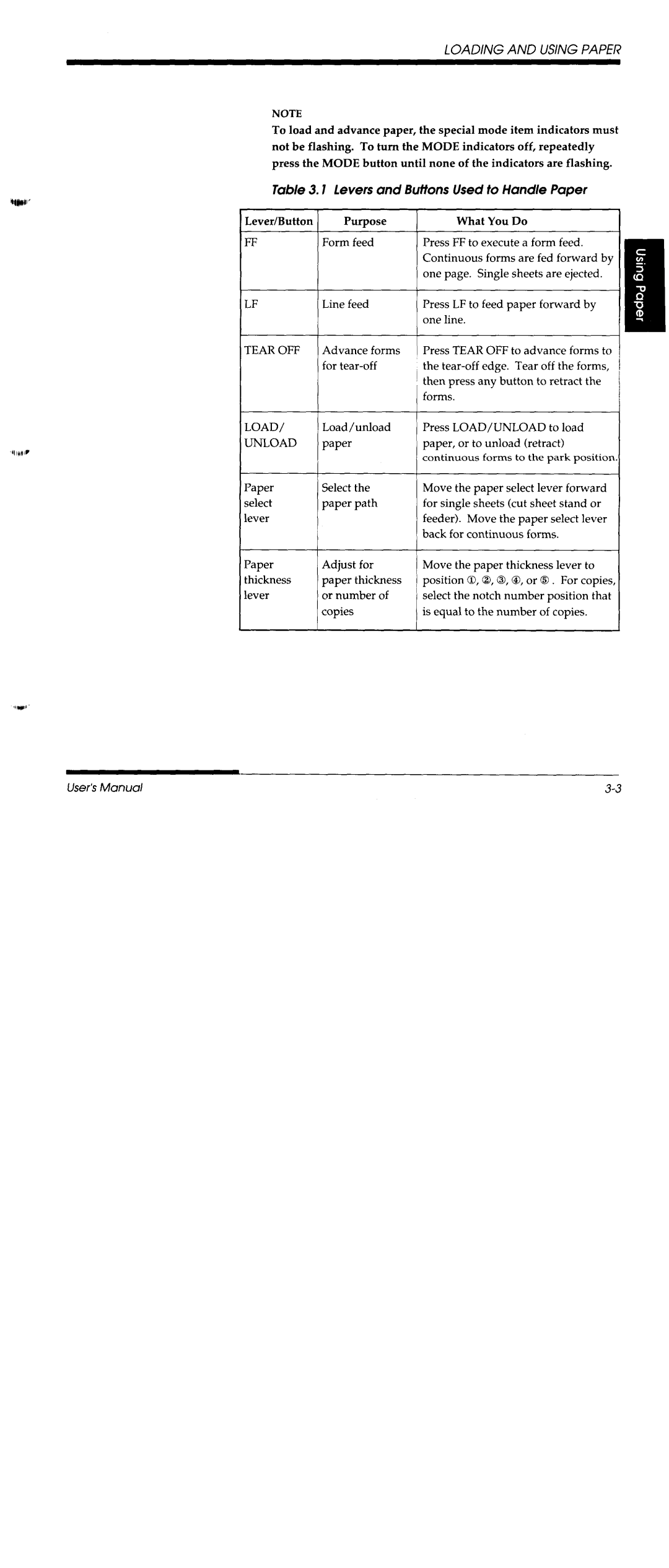 Fujitsu DL3600 manual 