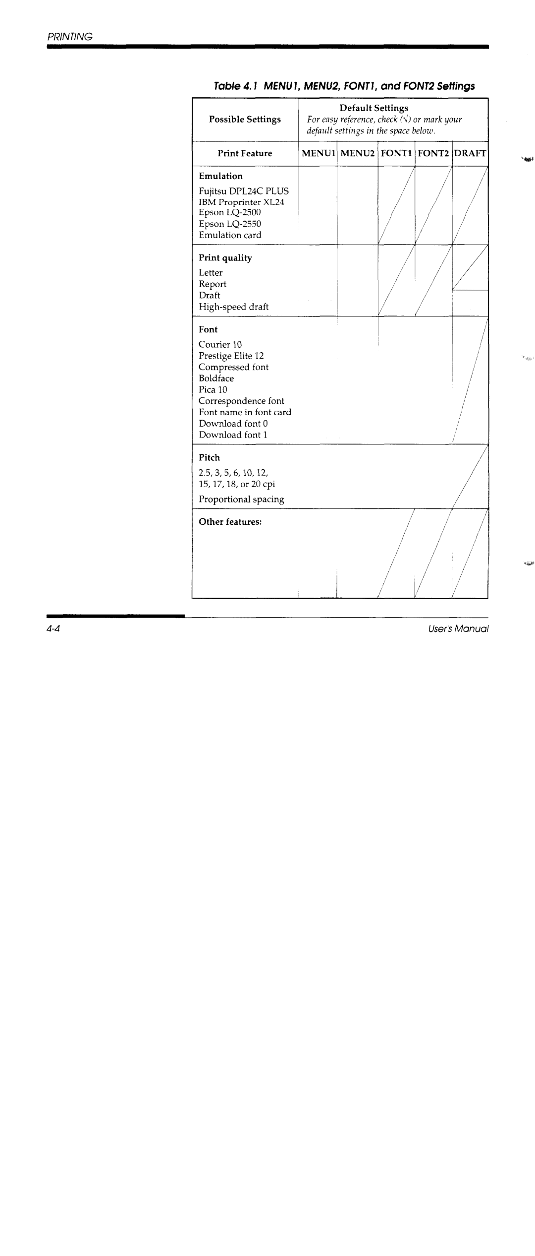 Fujitsu DL3600 manual 