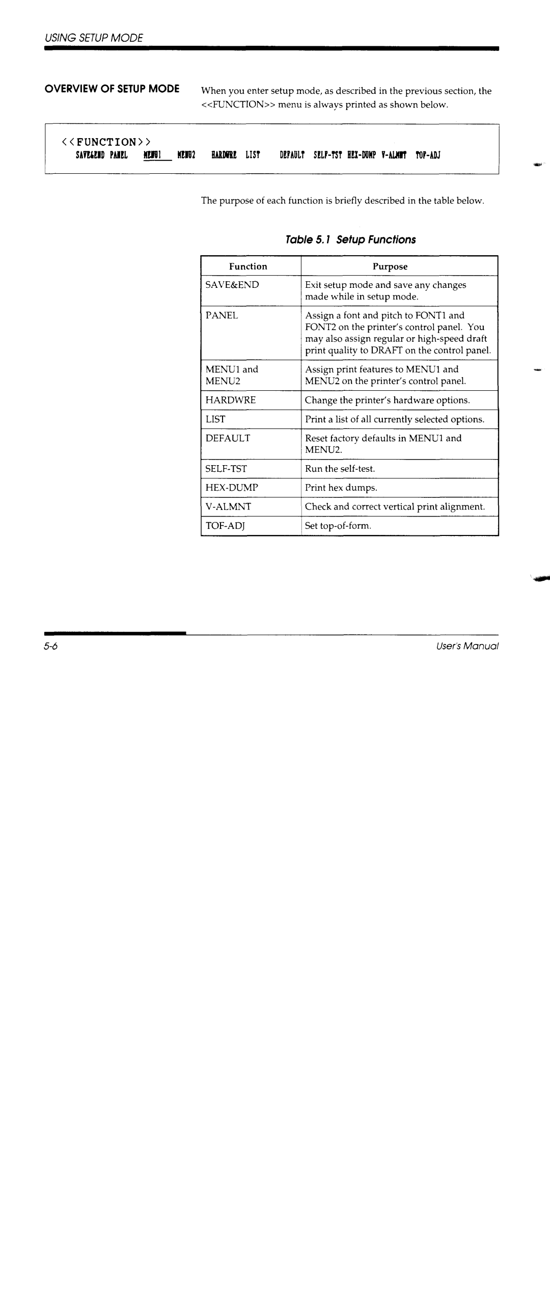 Fujitsu DL3600 manual 