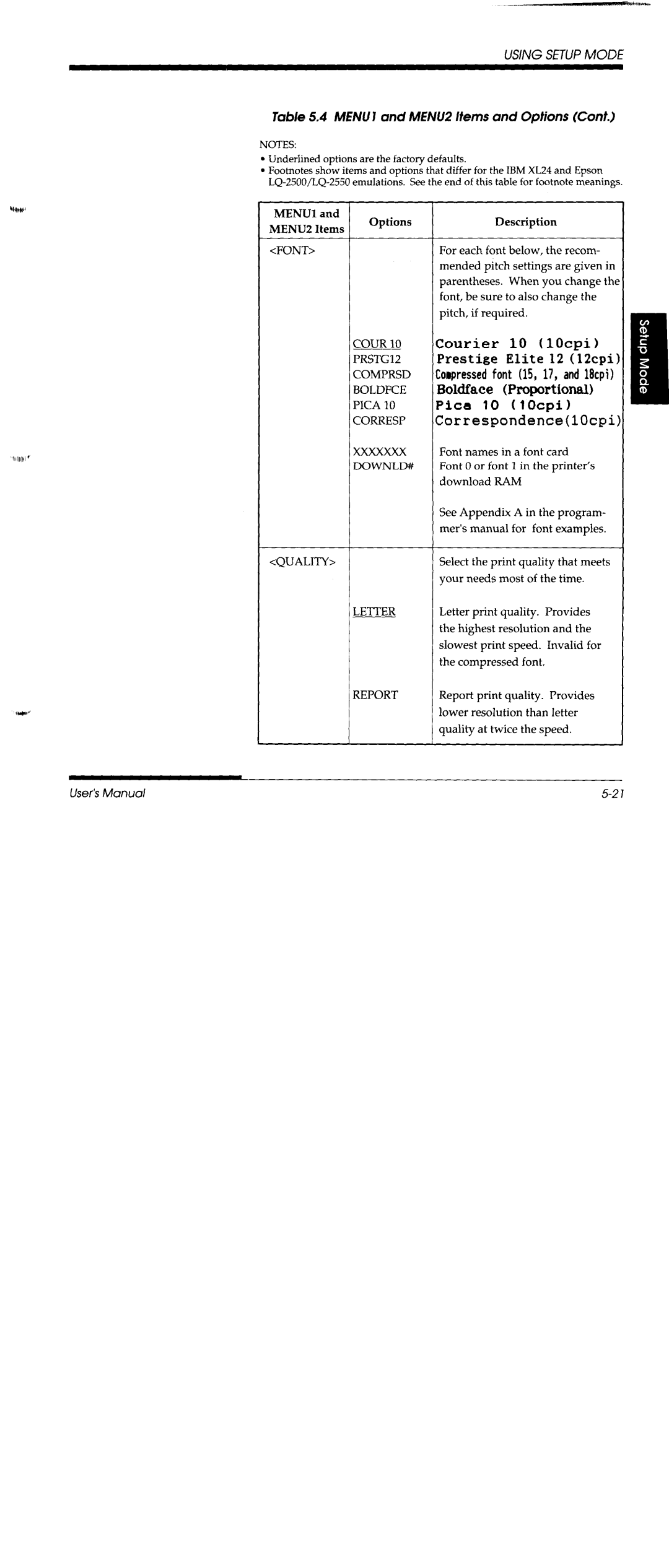 Fujitsu DL3600 manual 