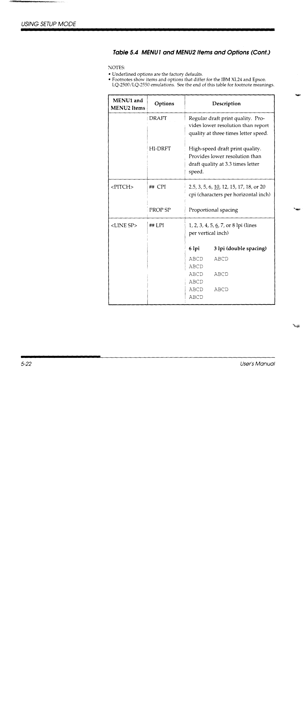 Fujitsu DL3600 manual 