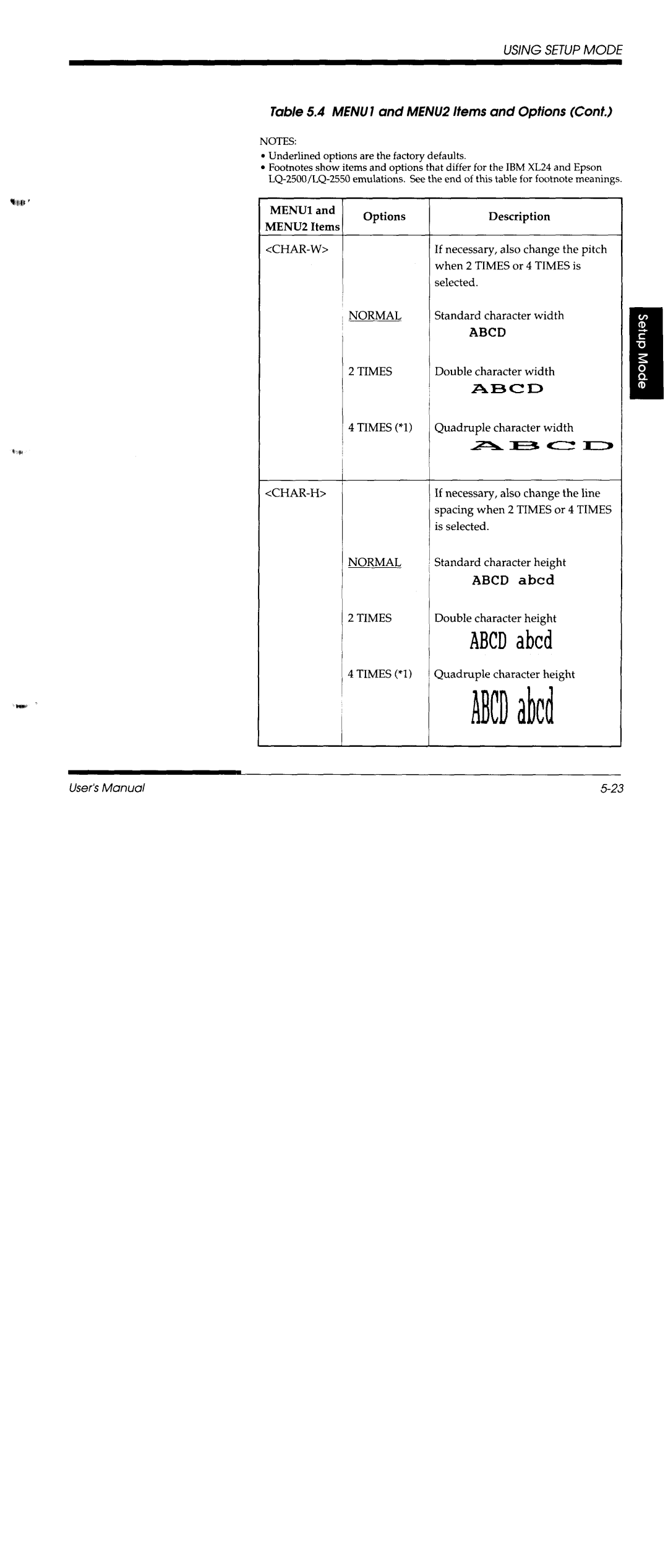 Fujitsu DL3600 manual 