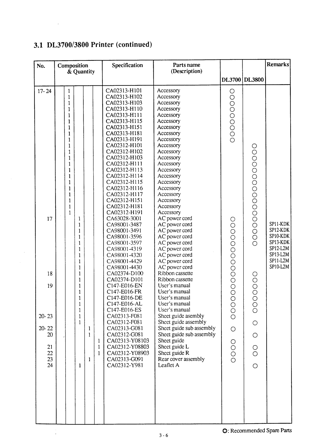 Fujitsu DL3700 manual 