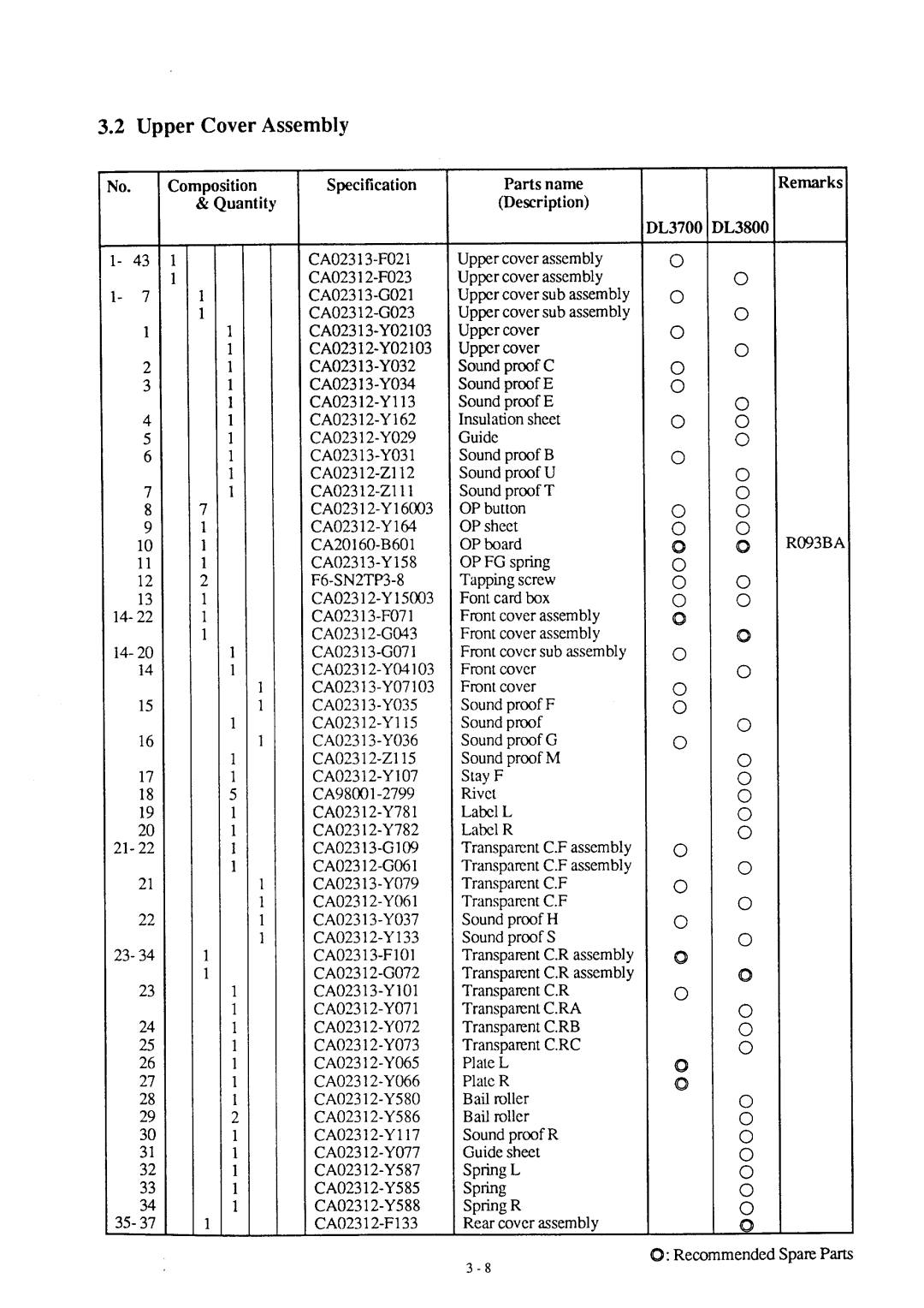 Fujitsu DL3700 manual 