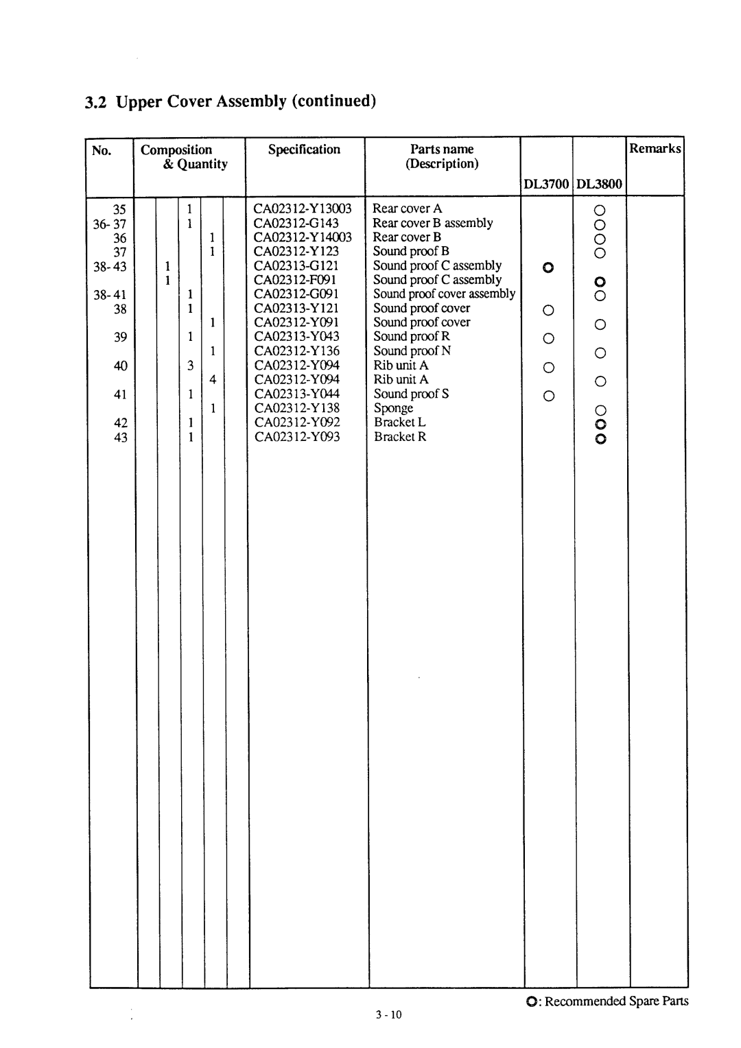 Fujitsu DL3700 manual 