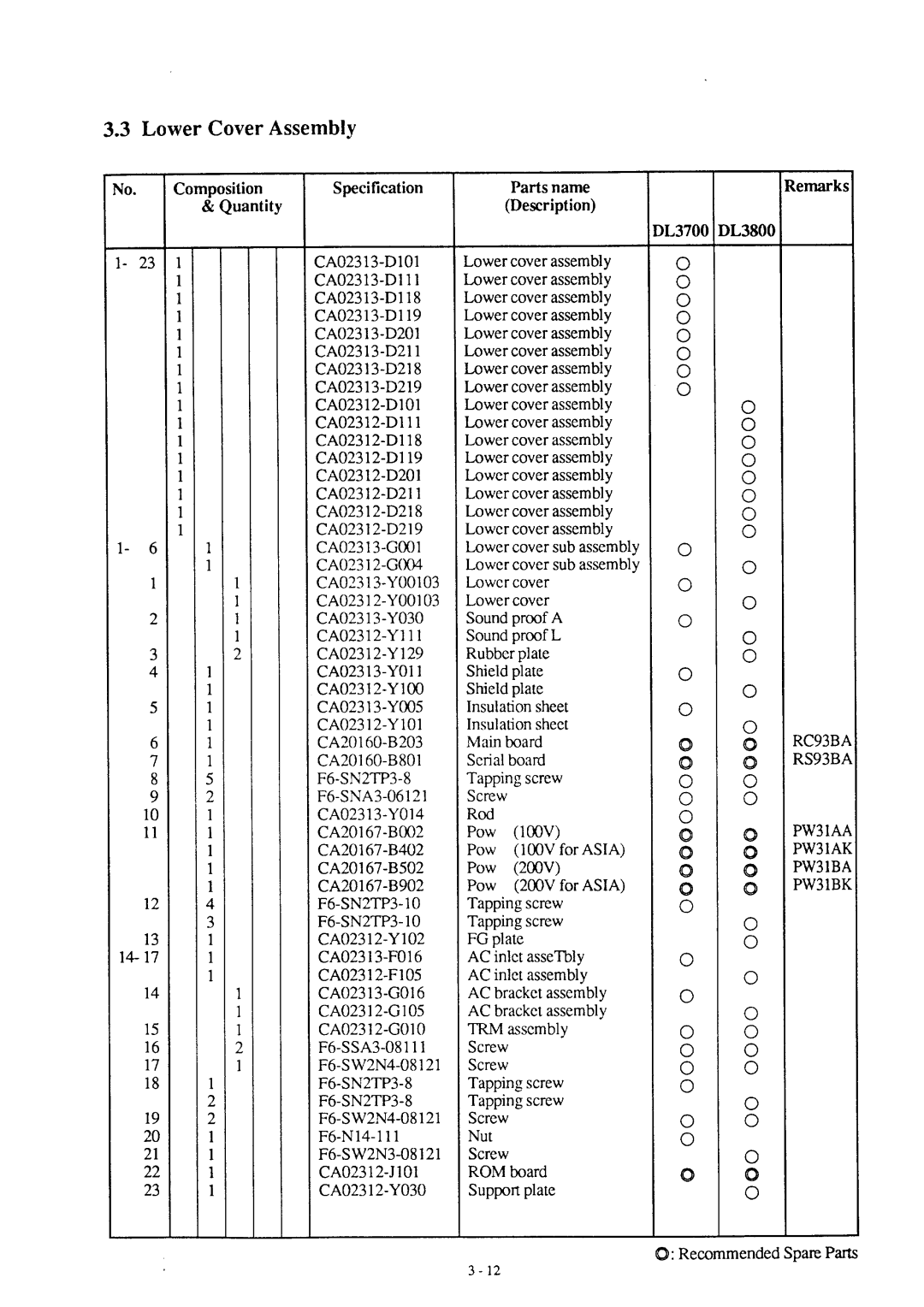 Fujitsu DL3700 manual 