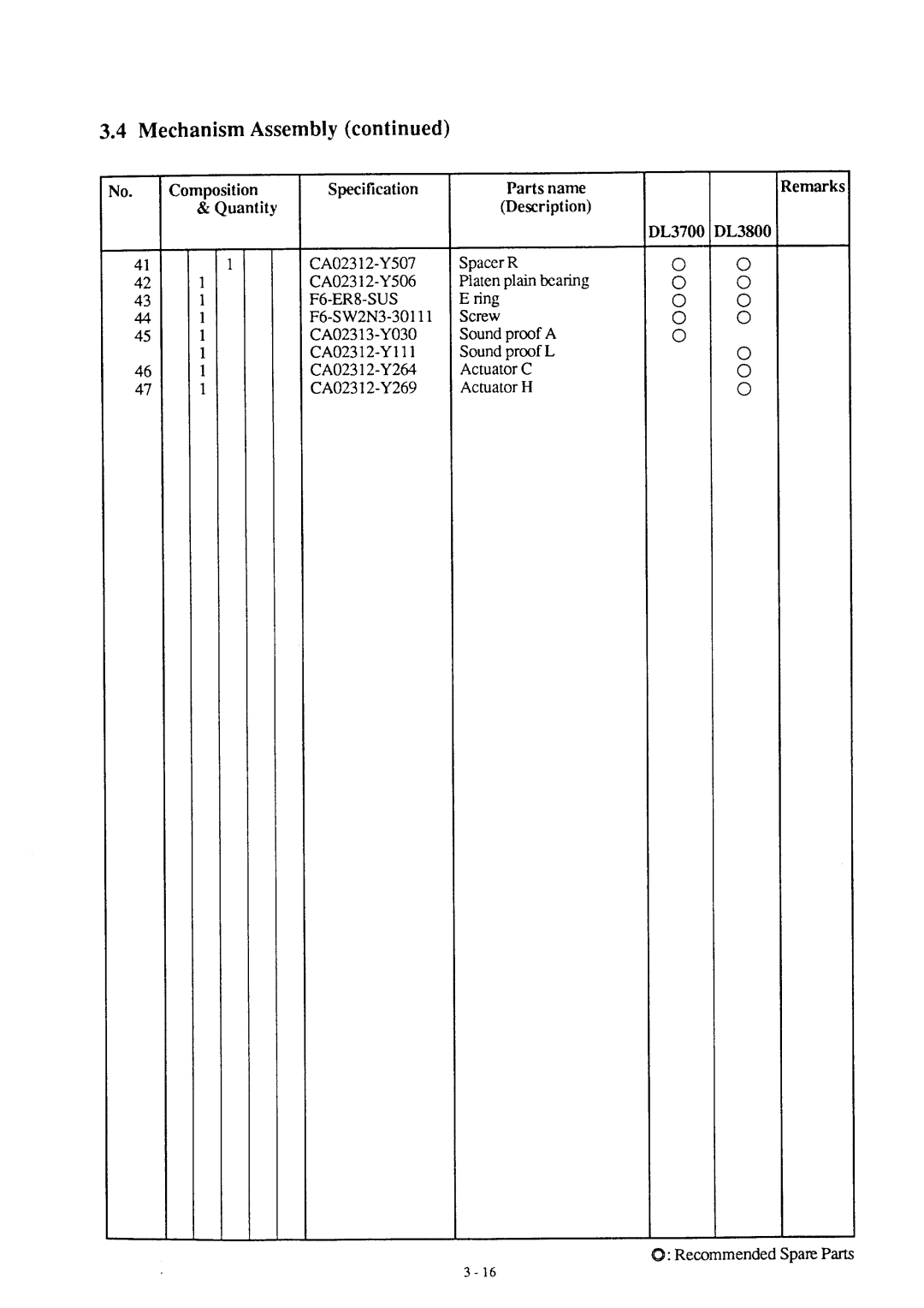 Fujitsu DL3700 manual 