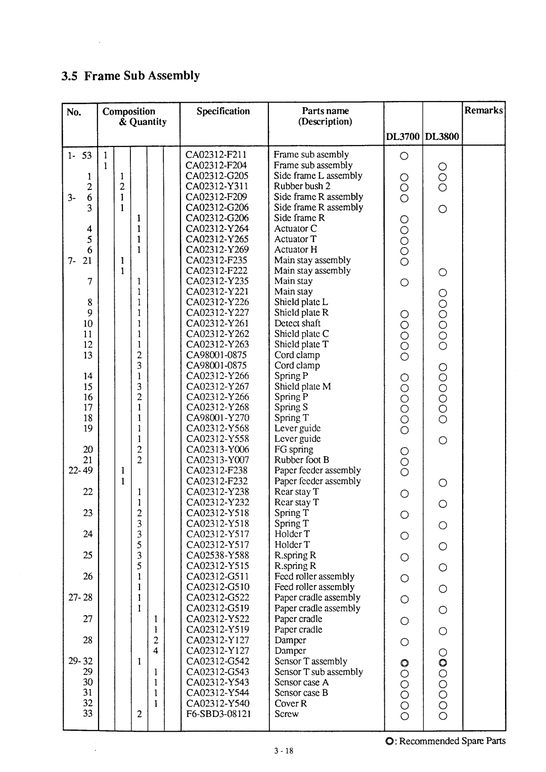 Fujitsu DL3700 manual 