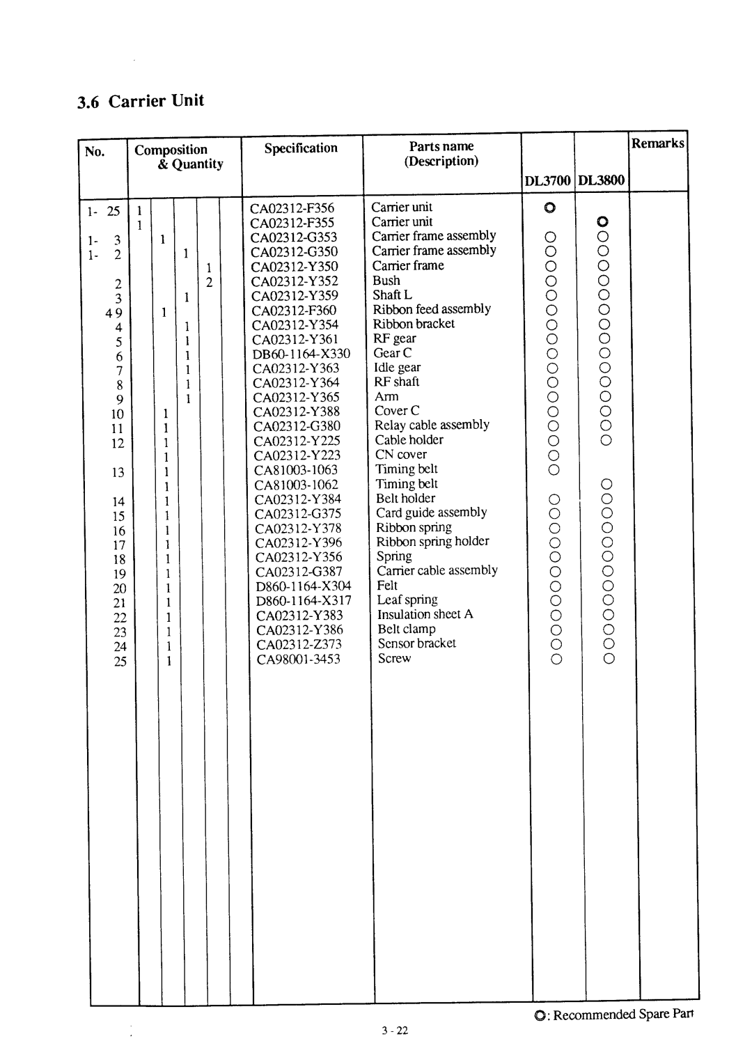 Fujitsu DL3700 manual 