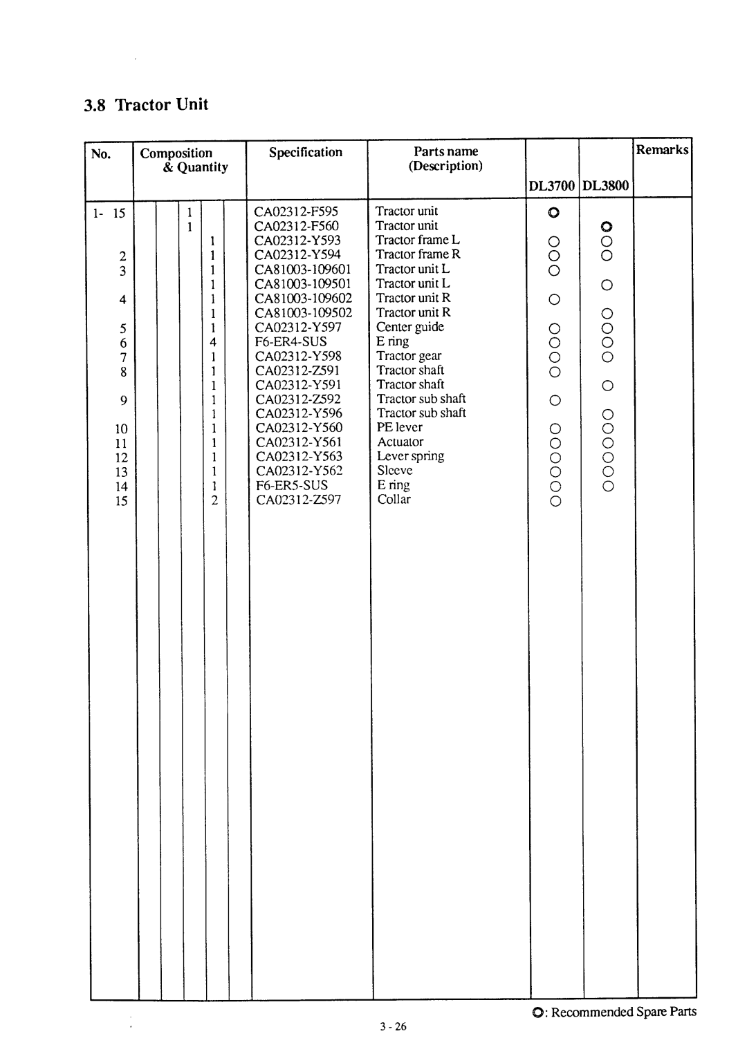 Fujitsu DL3700 manual 