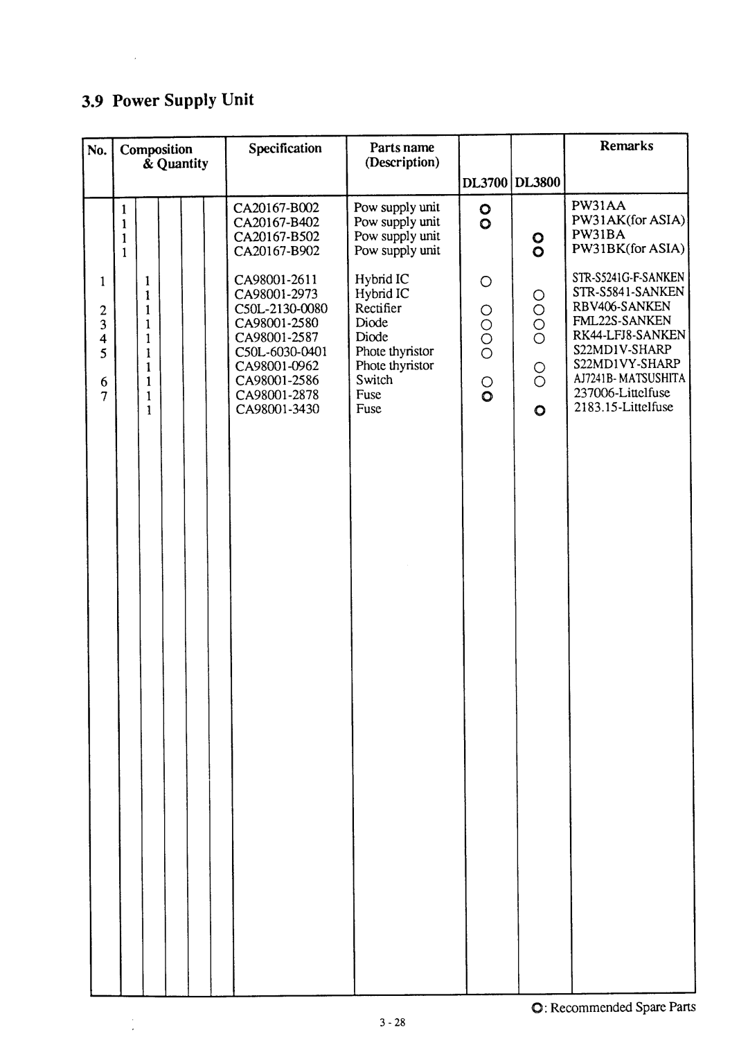 Fujitsu DL3700 manual 