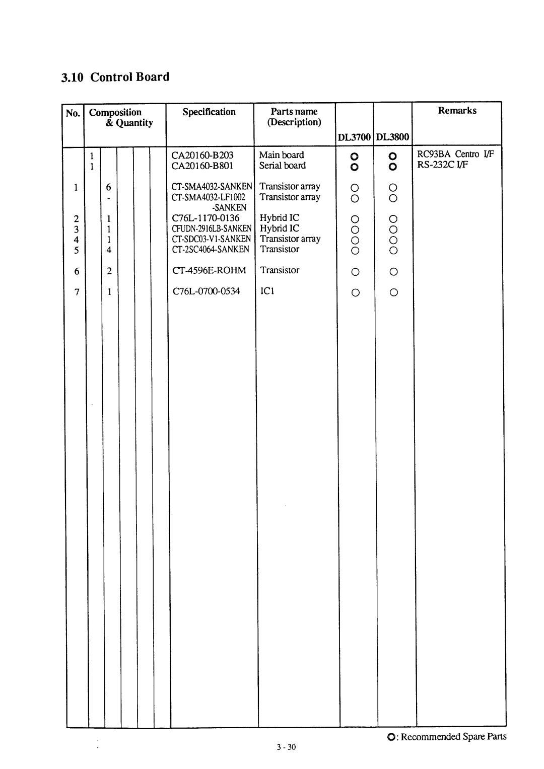 Fujitsu DL3700 manual 