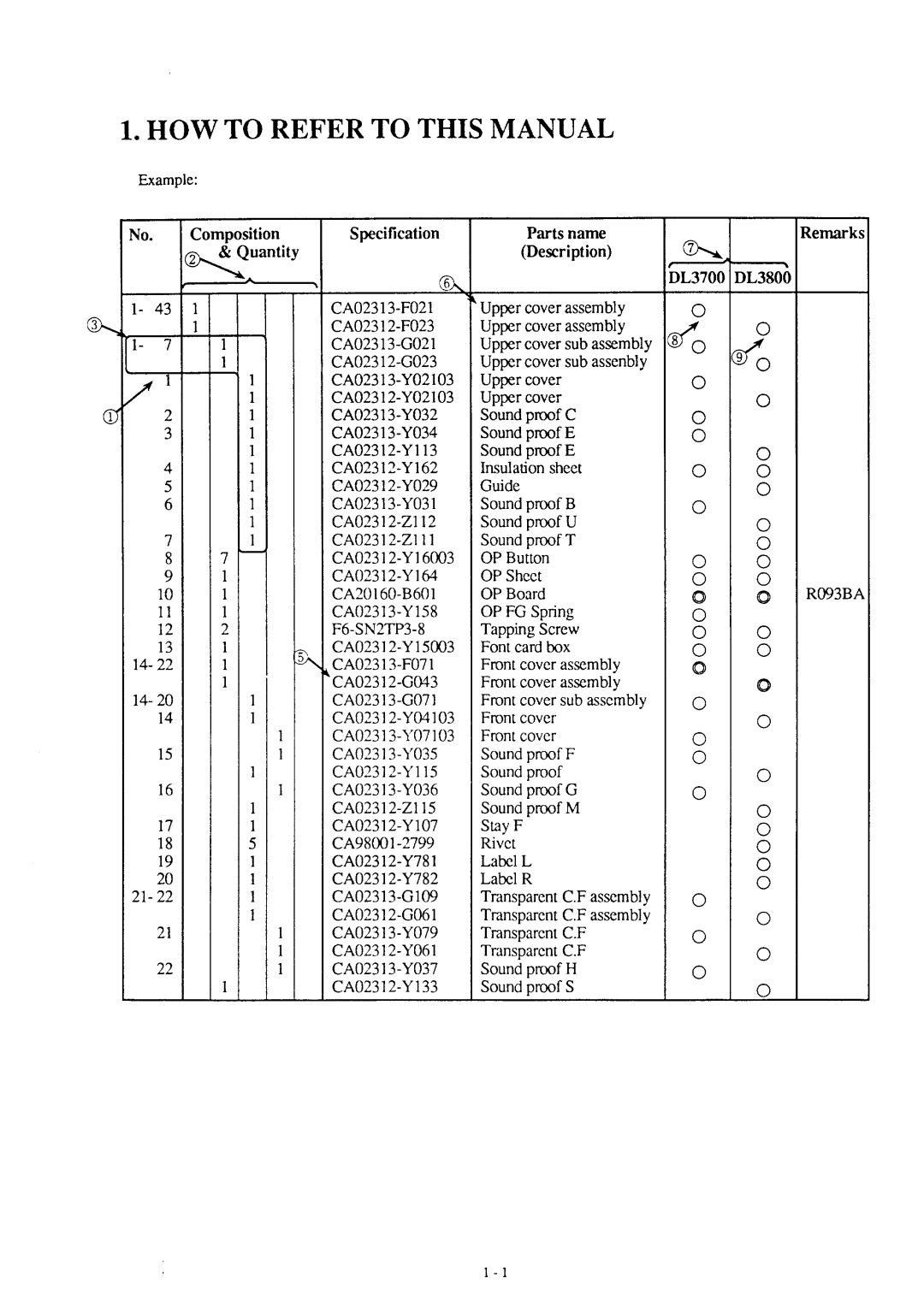 Fujitsu DL3700 manual 