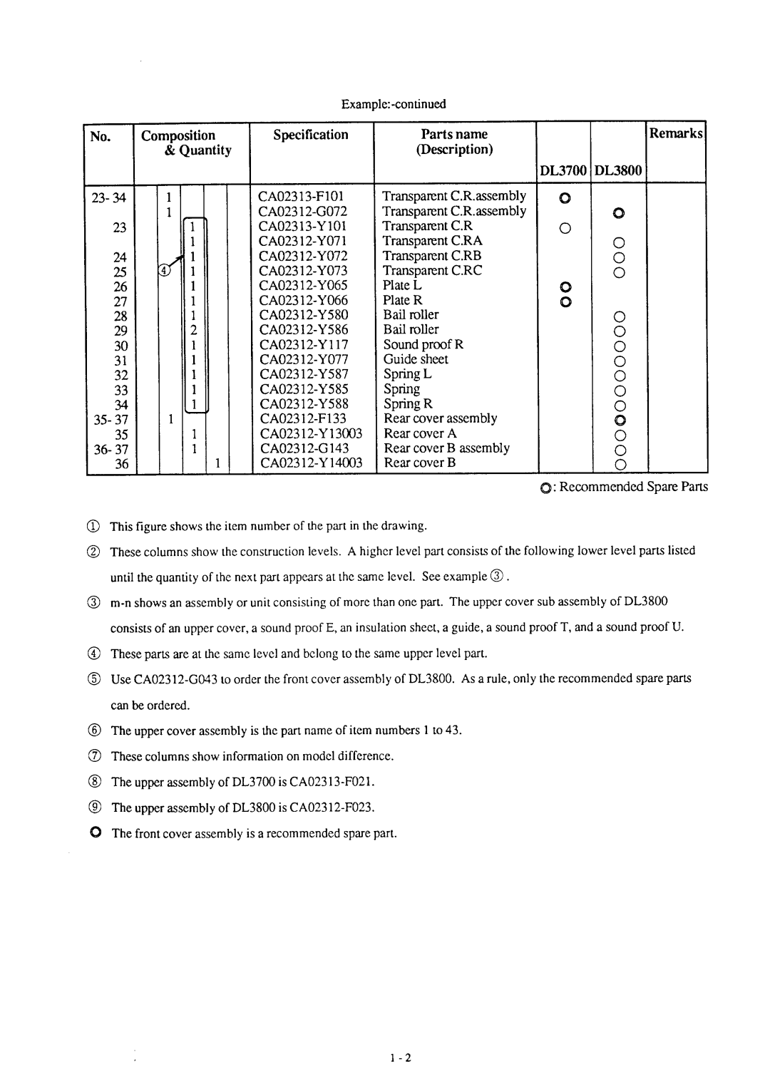 Fujitsu DL3700 manual 