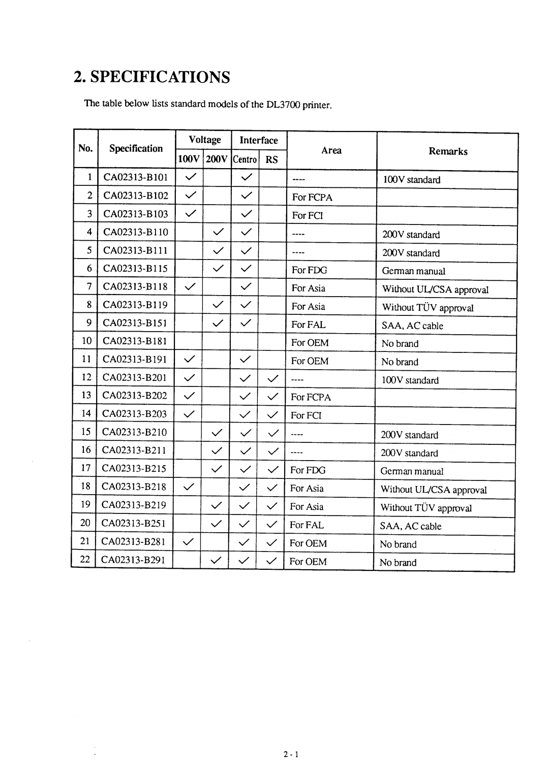 Fujitsu DL3700 manual 