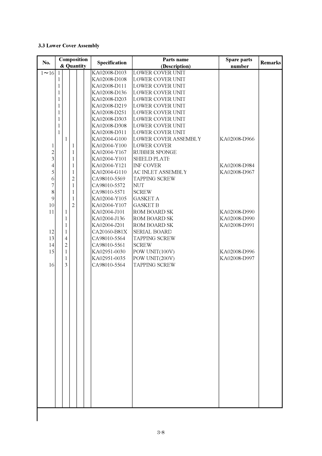 Fujitsu DL3750+ manual Lower Cover Assembly 