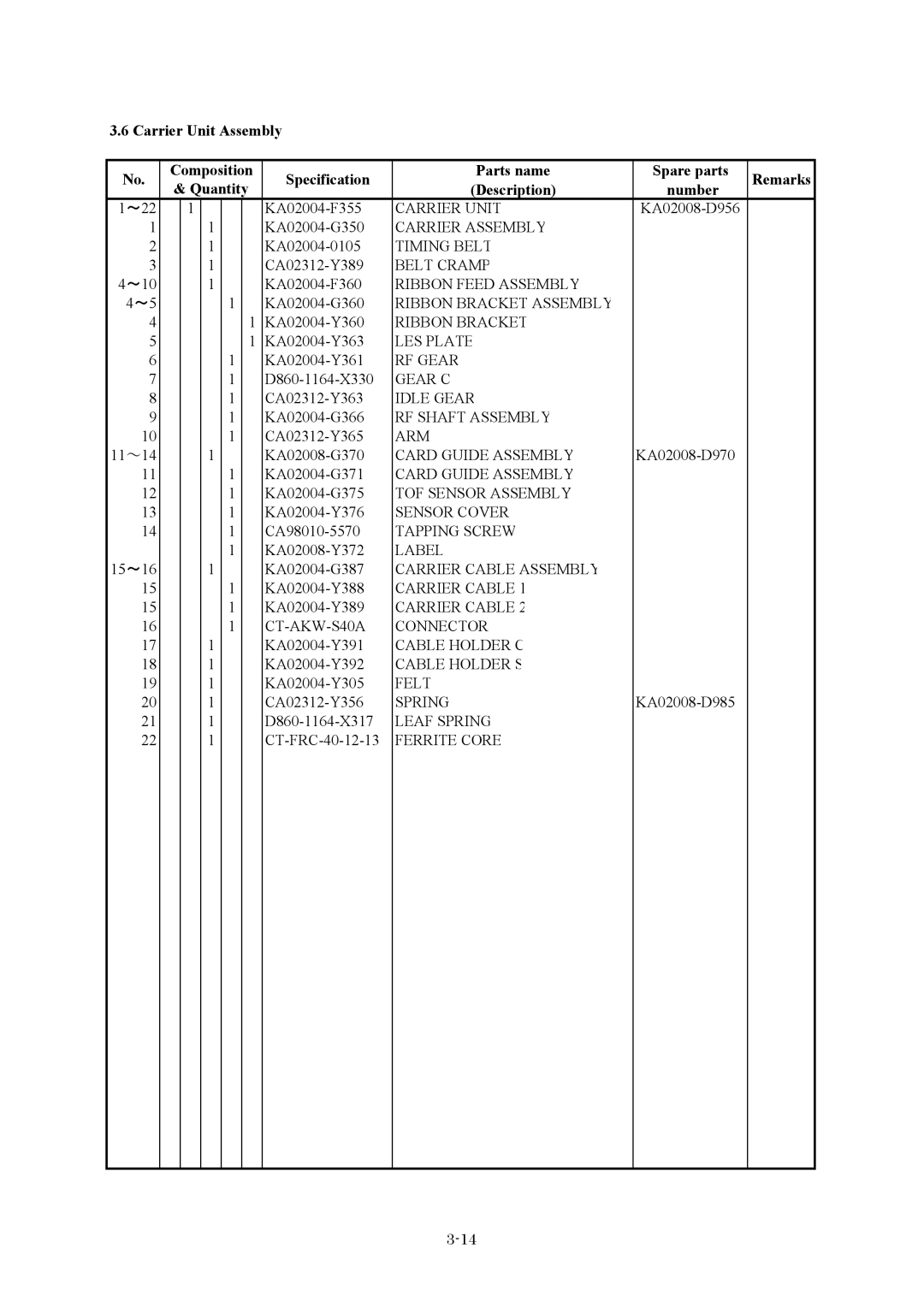 Fujitsu DL3750+ manual Carrier Assembly 