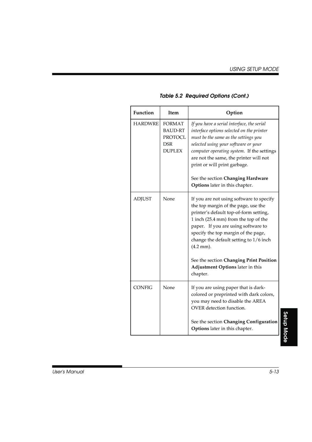 Fujitsu DL3800 manual See the section Changing Hardware, See the section Changing Print Position 