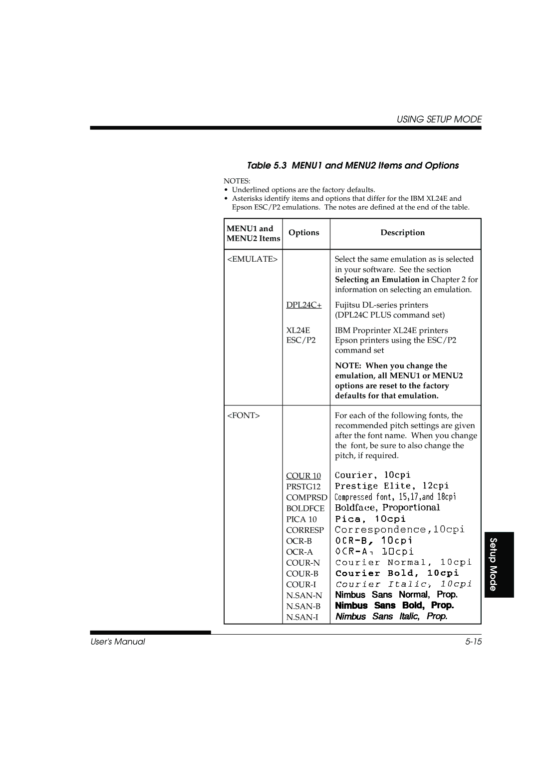 Fujitsu DL3800 manual MENU1 and MENU2 Items and Options 