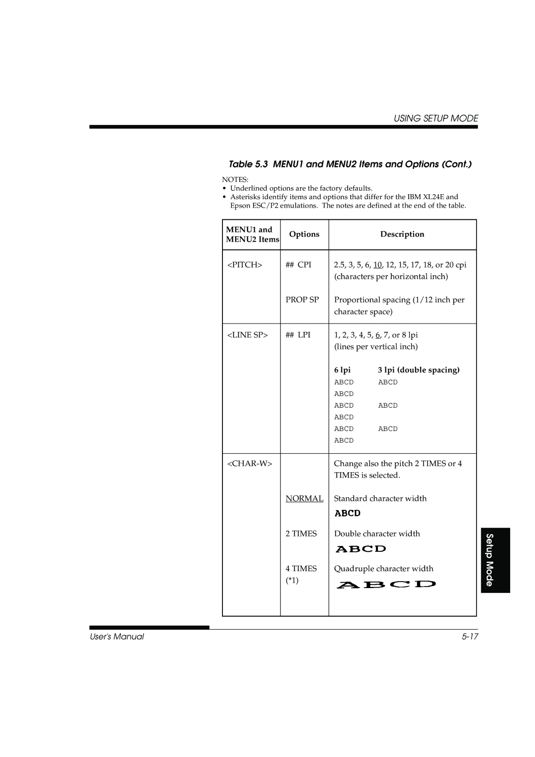 Fujitsu DL3800 manual Lpi Lpi double spacing 