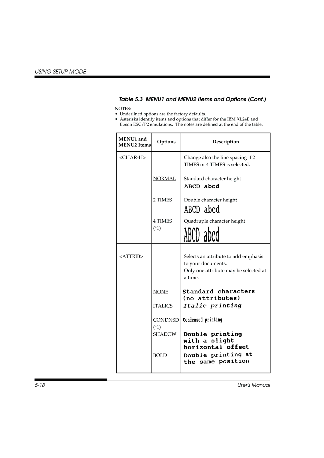 Fujitsu DL3800 manual Char-H, Attrib, None Italics Condnsd Shadow Bold 