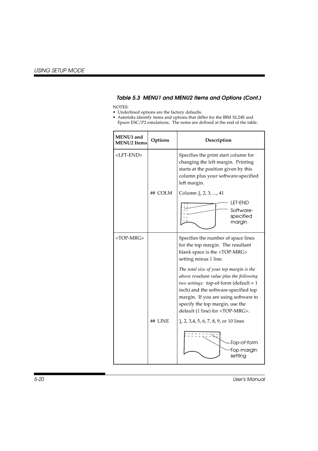 Fujitsu DL3800 manual Lft-End, ## Colm, Top-Mrg, ## Line 