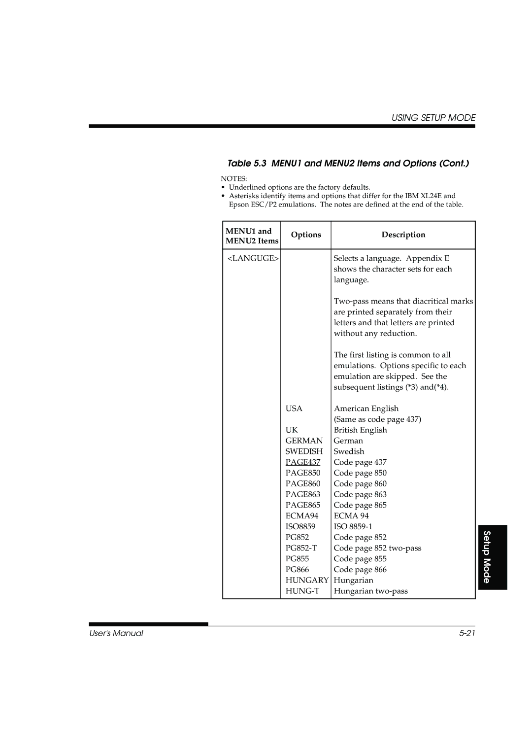 Fujitsu DL3800 Languge, Usa, German, Swedish, PAGE437, PAGE850, PAGE860, PAGE863, PAGE865, ECMA94 Ecma, Hungary, Hung-T 