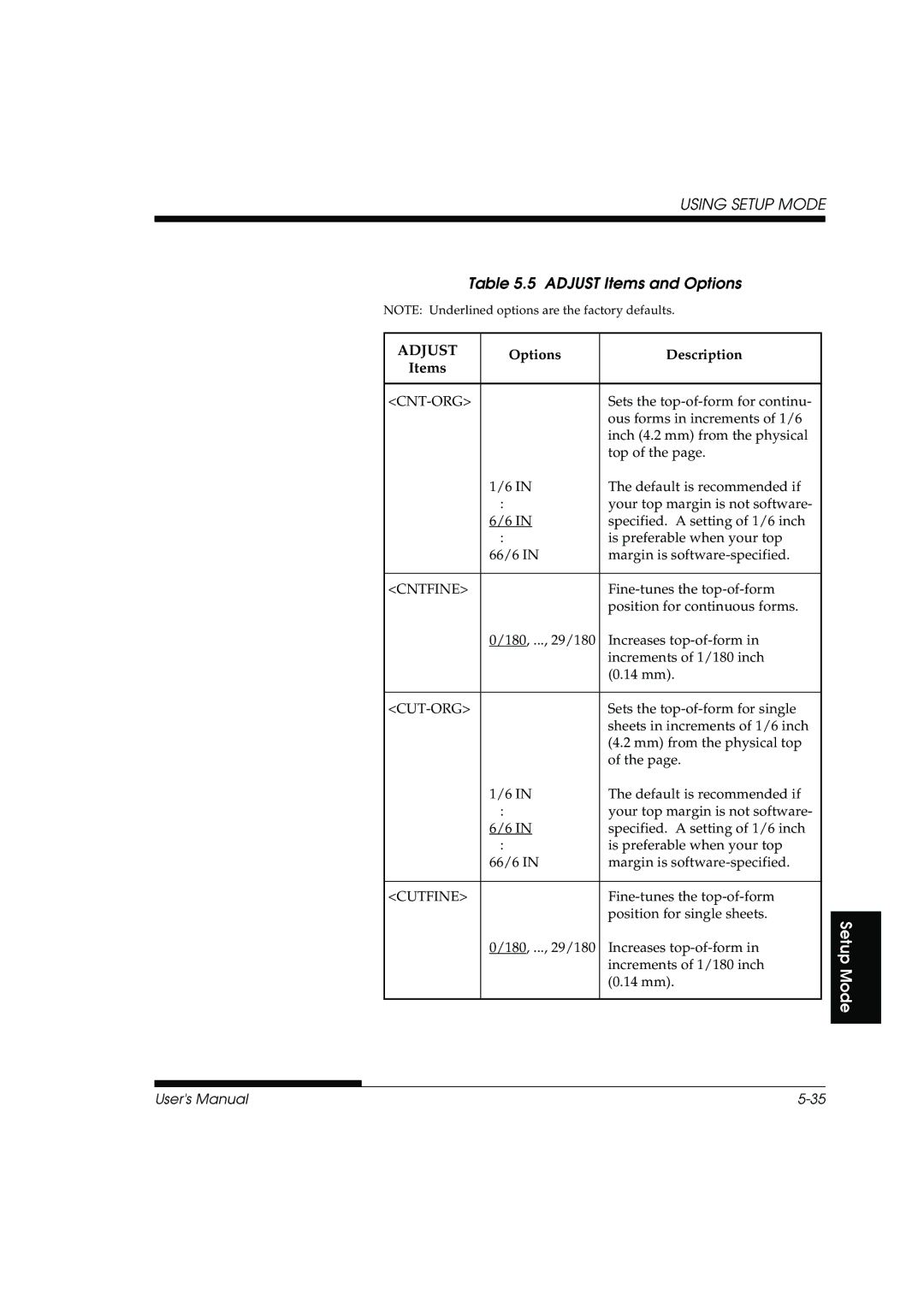 Fujitsu DL3800 manual Adjust Items and Options, Options Description 