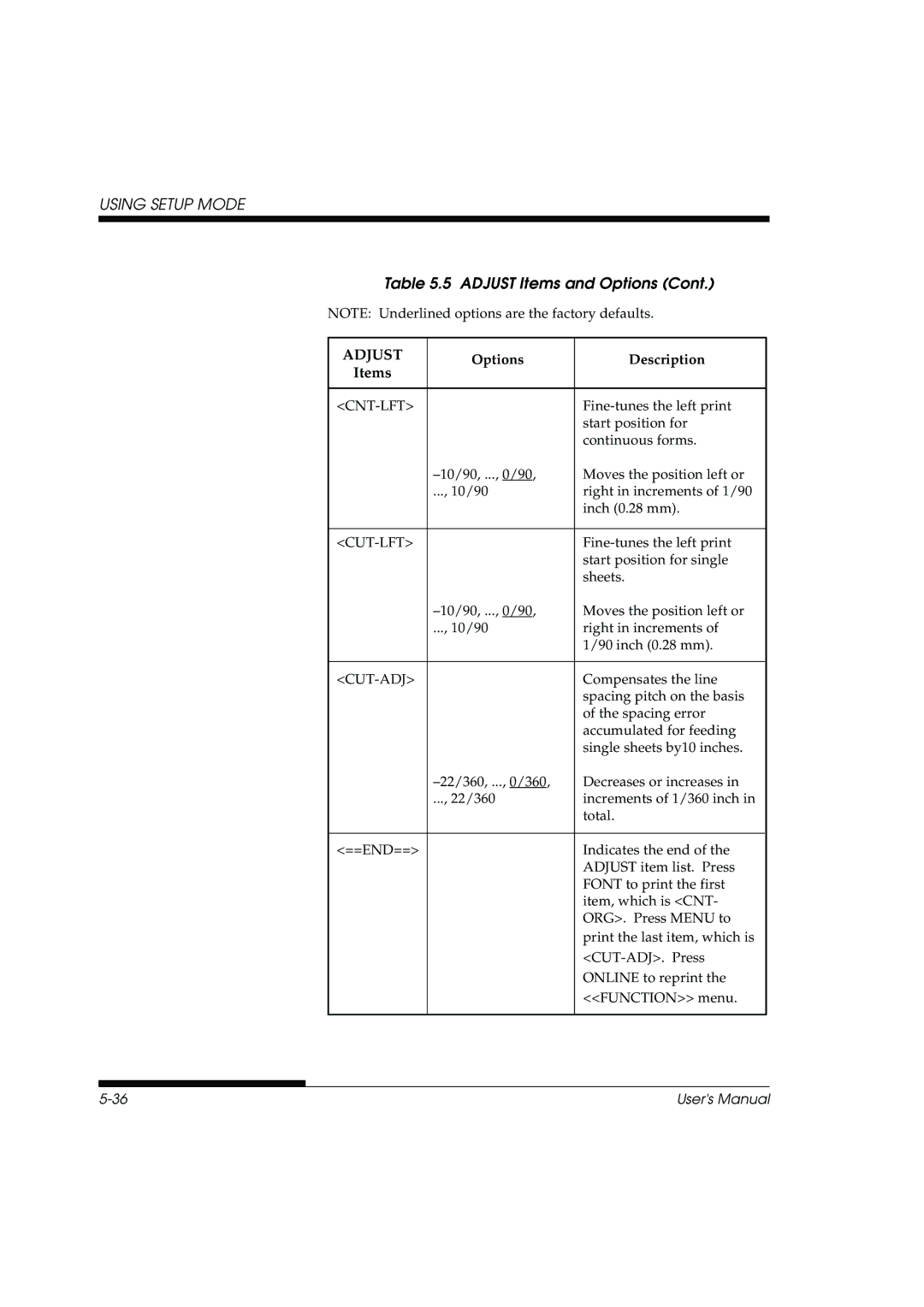 Fujitsu DL3800 manual Cnt-Lft, Cut-Lft, Cut-Adj 