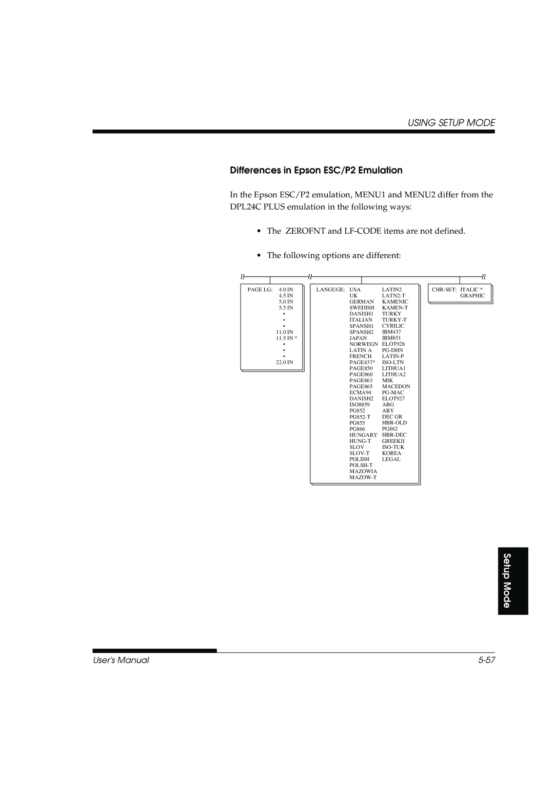 Fujitsu DL3800 manual Japan 